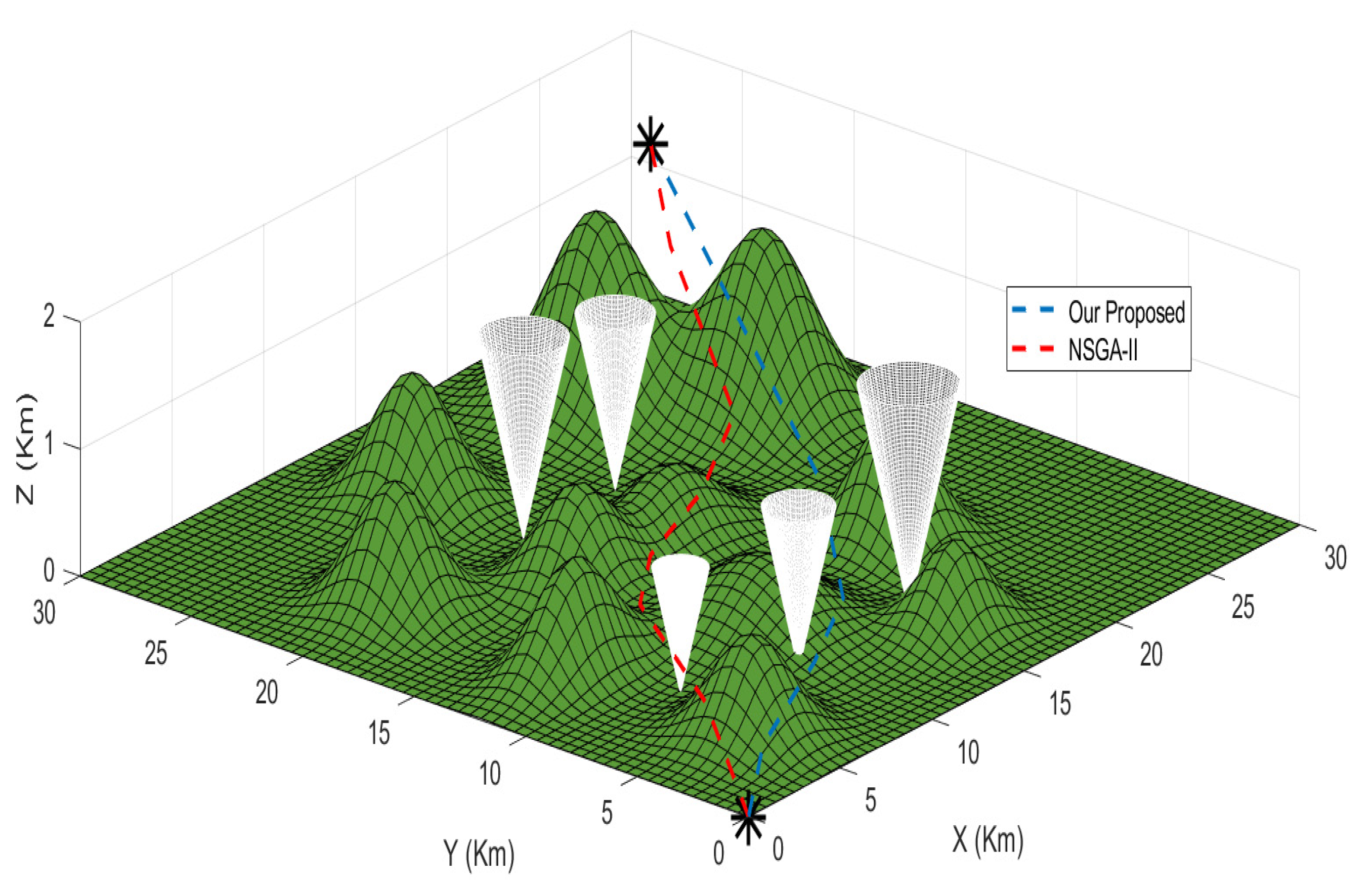 Applsci 11 06864 g005 550