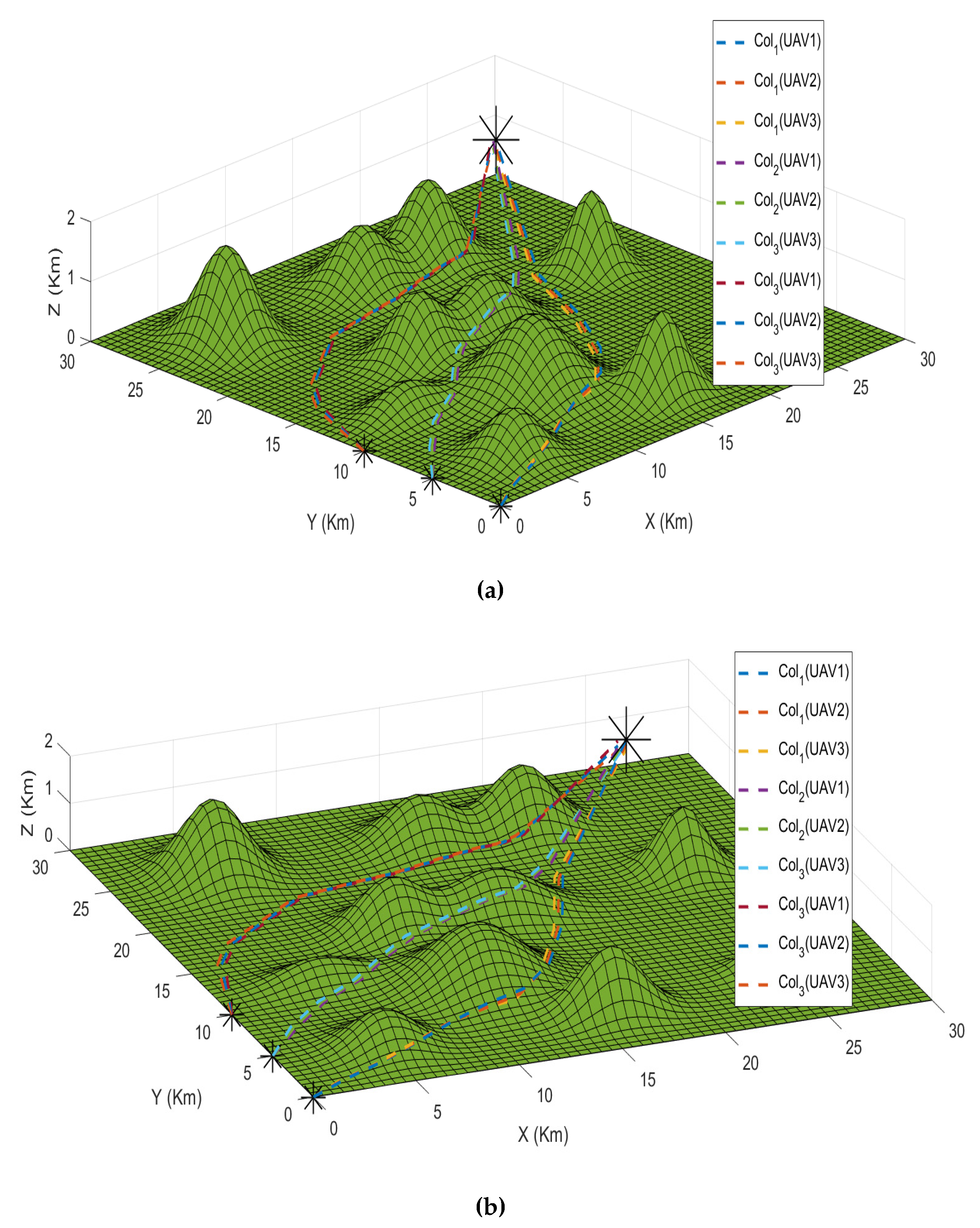 Applsci 11 06864 g006 550