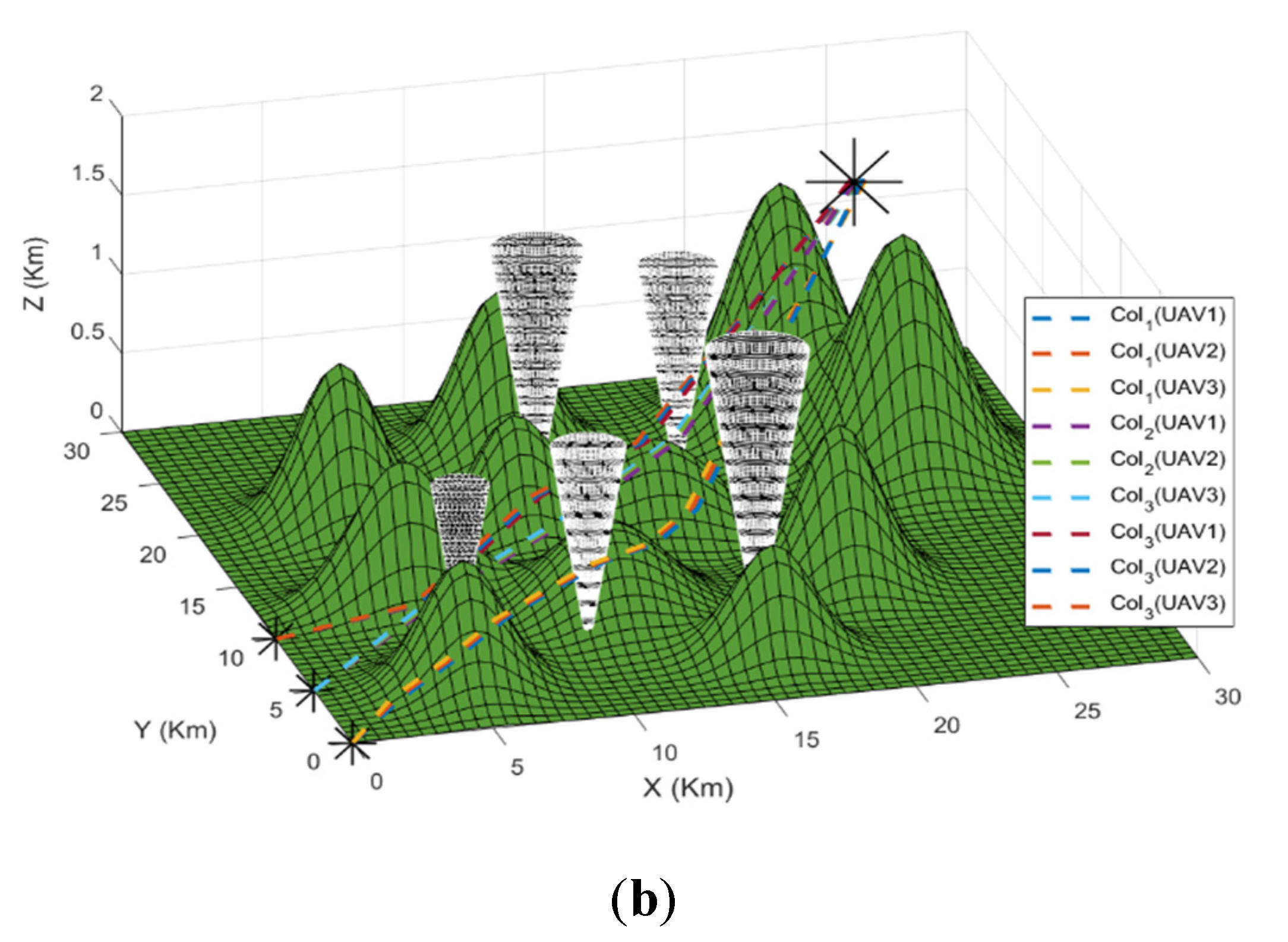 Applsci 11 06864 g008b 550