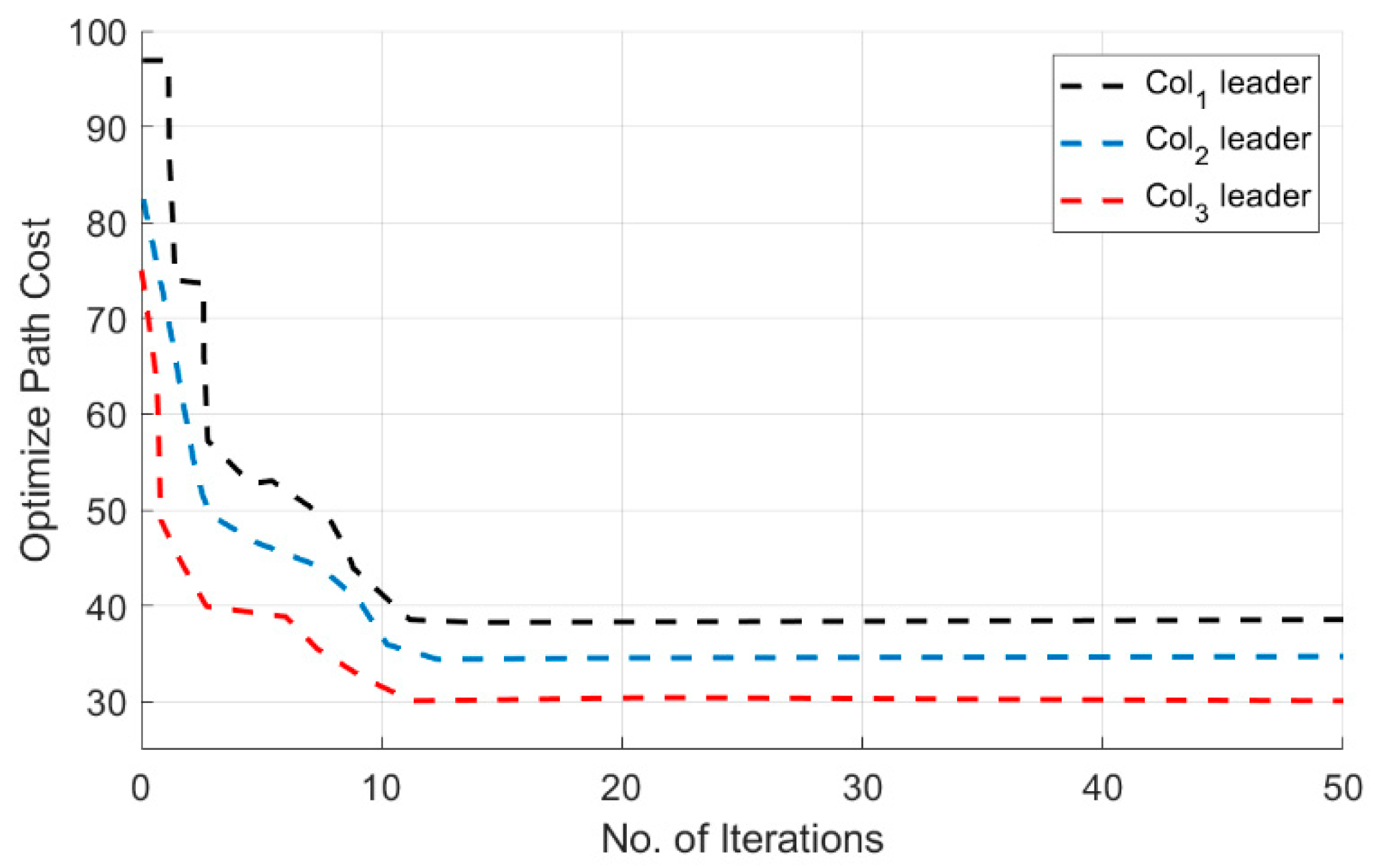 Applsci 11 06864 g009 550