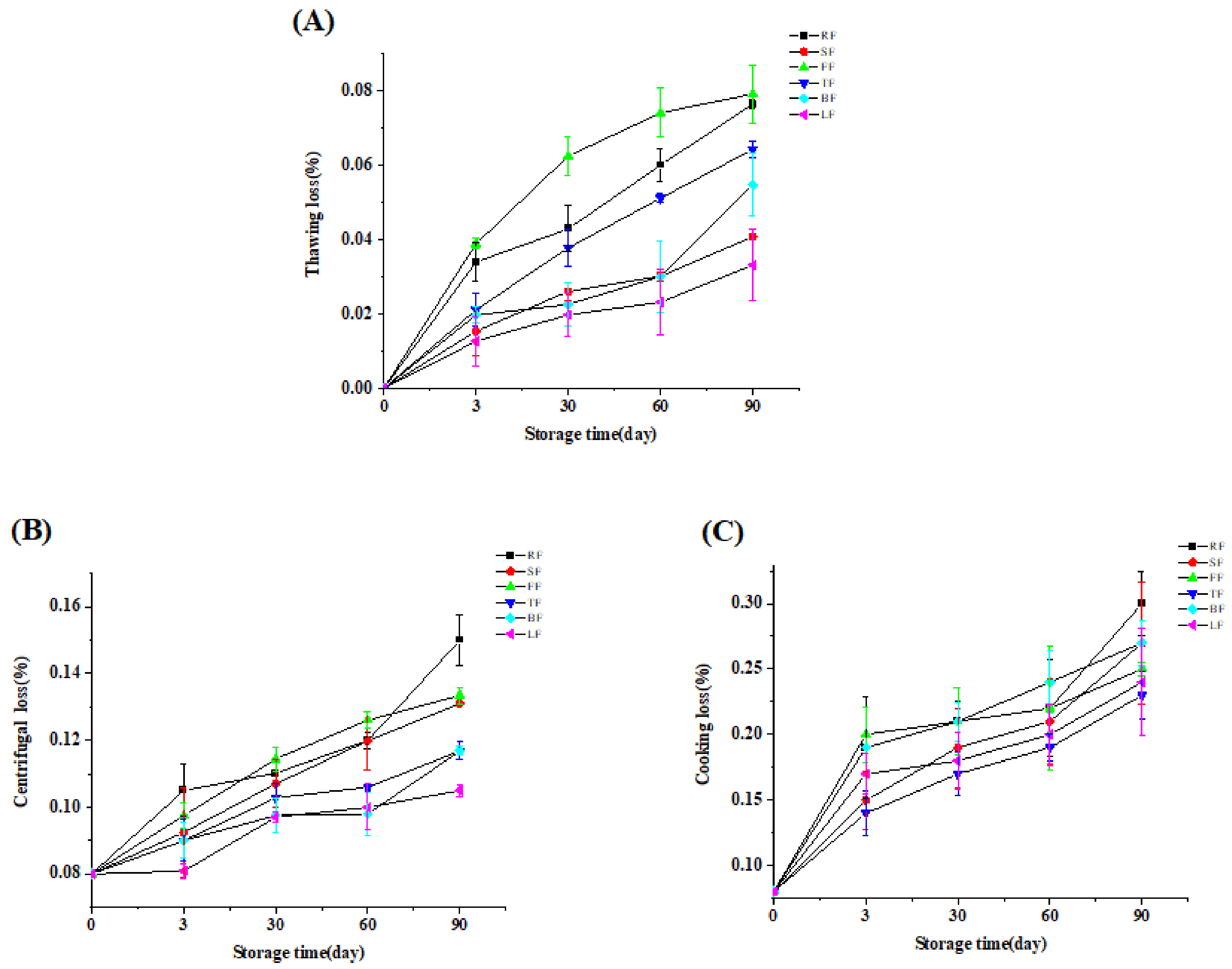 Applsci 11 06866 g001