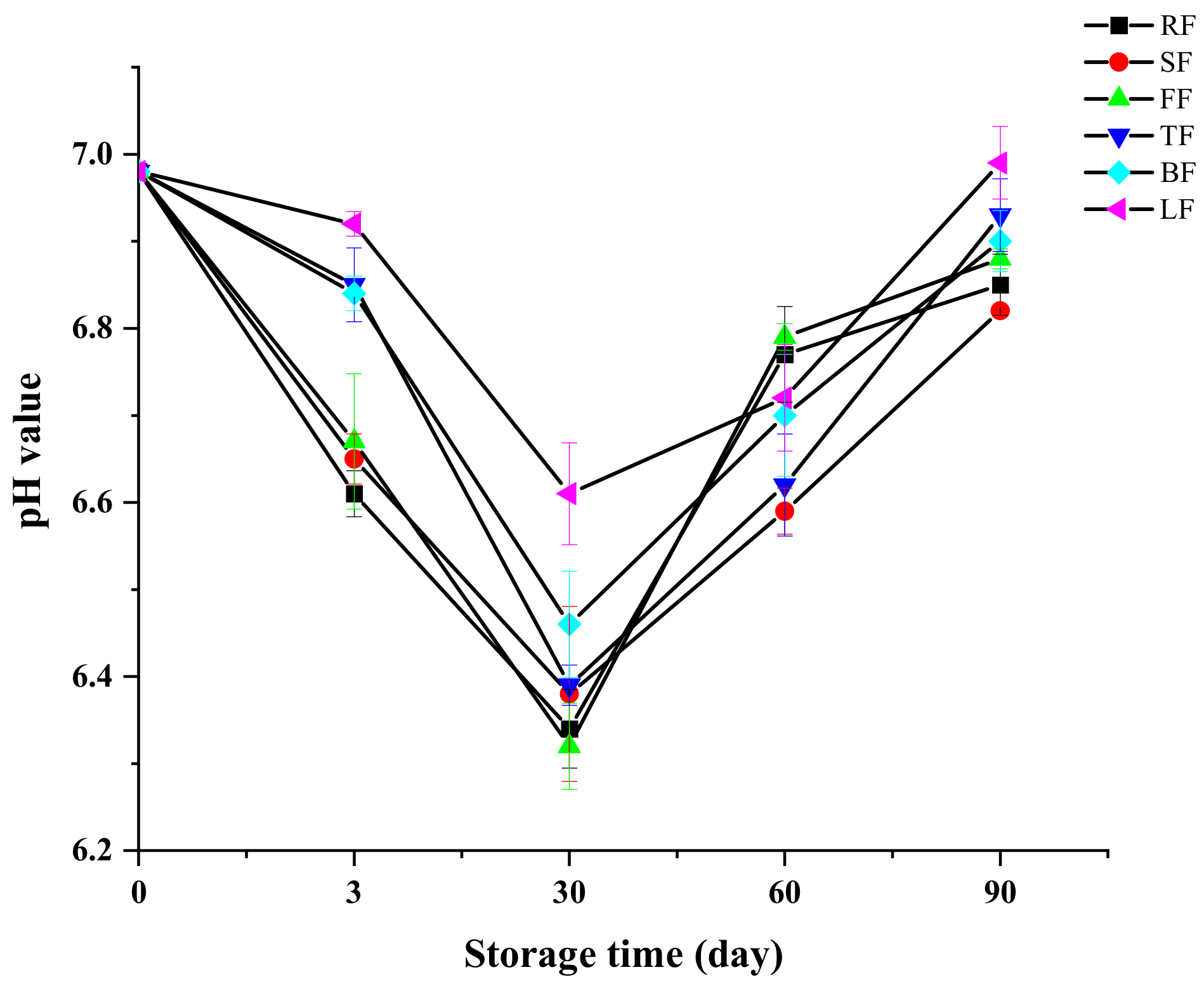 Applsci 11 06866 g002