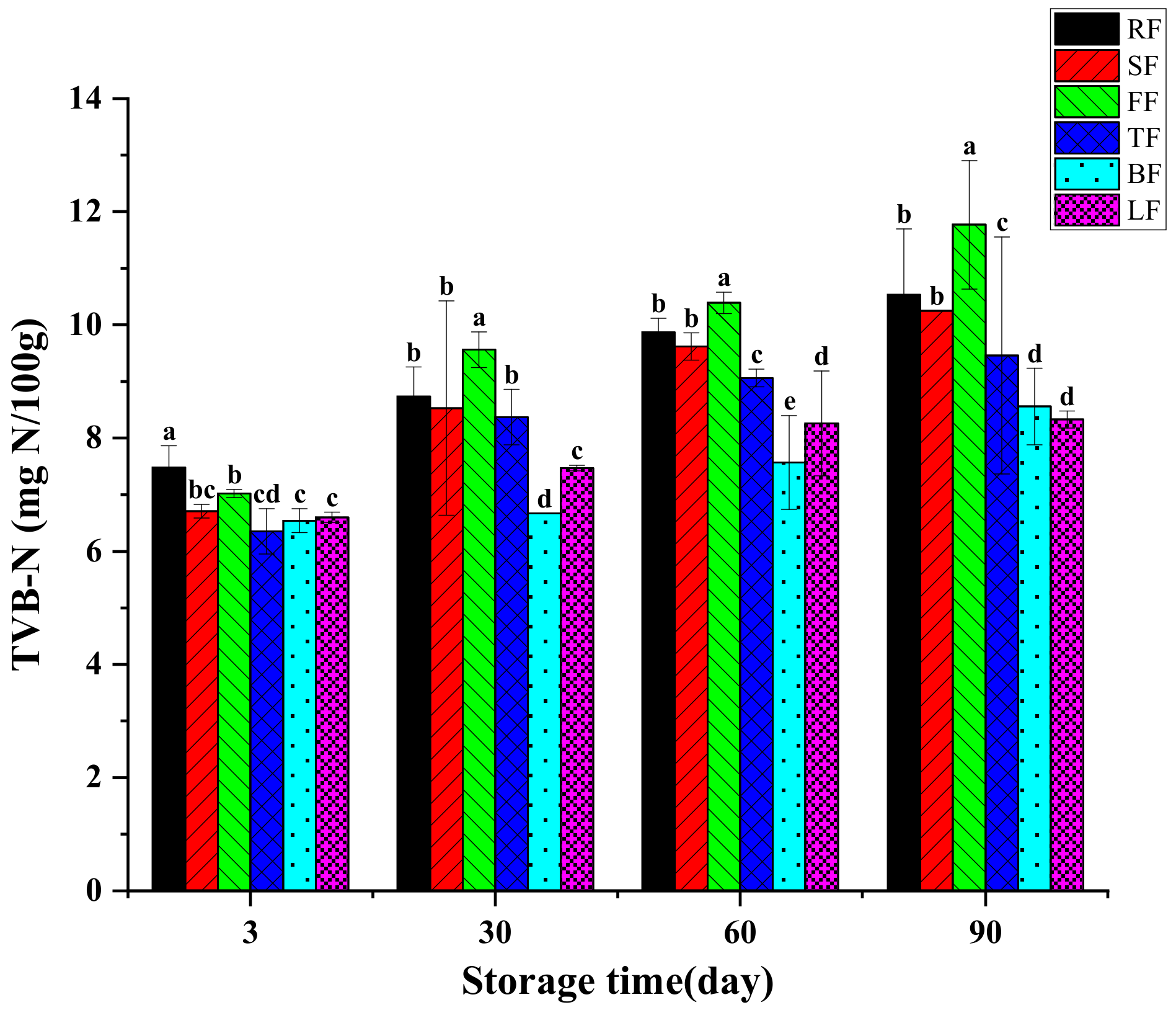 Applsci 11 06866 g006