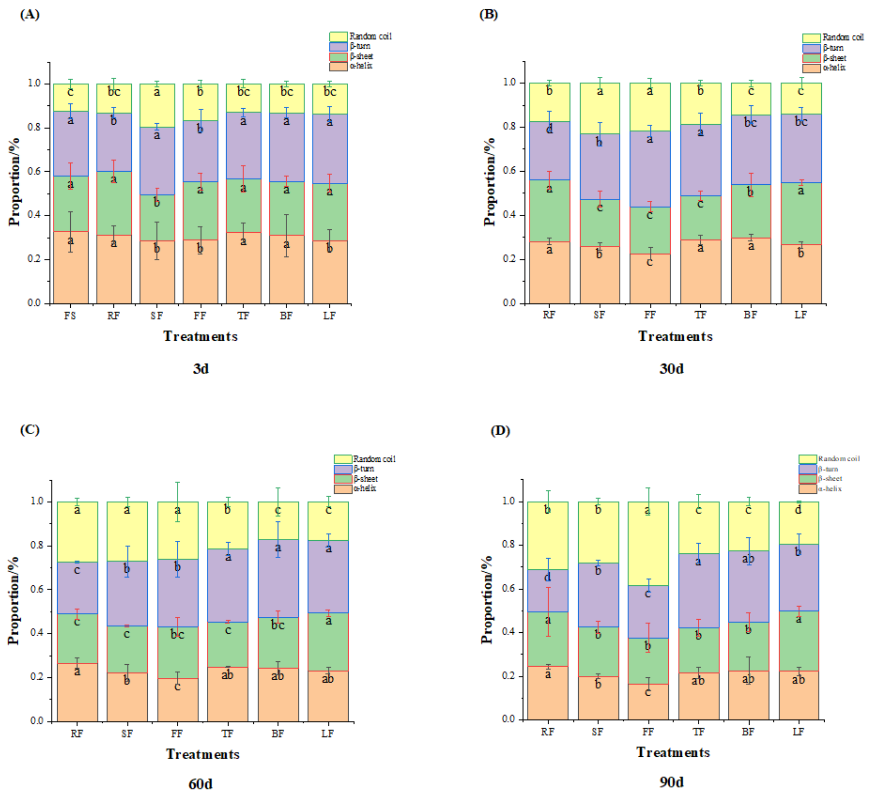 Applsci 11 06866 g008