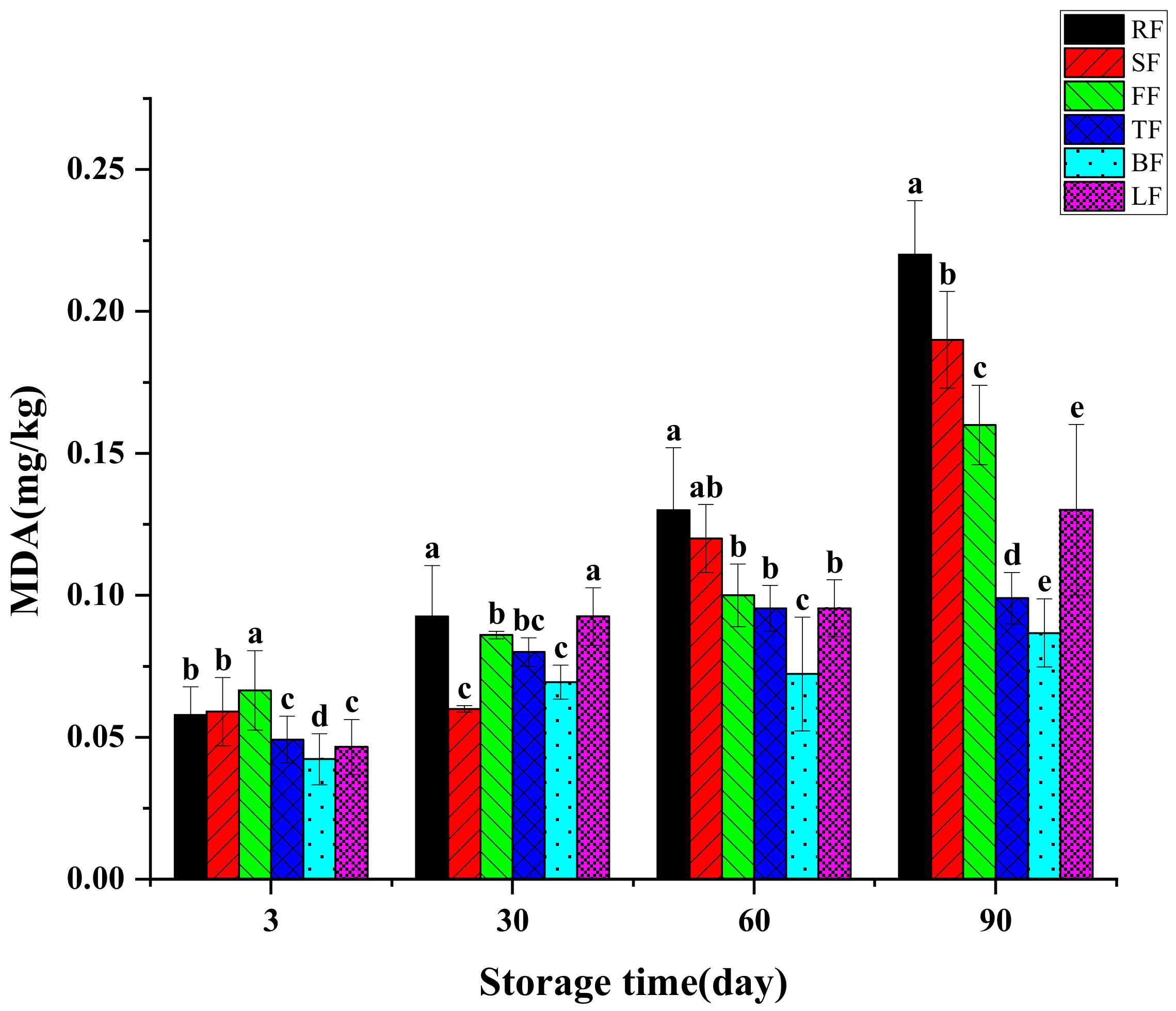 Applsci 11 06866 g010