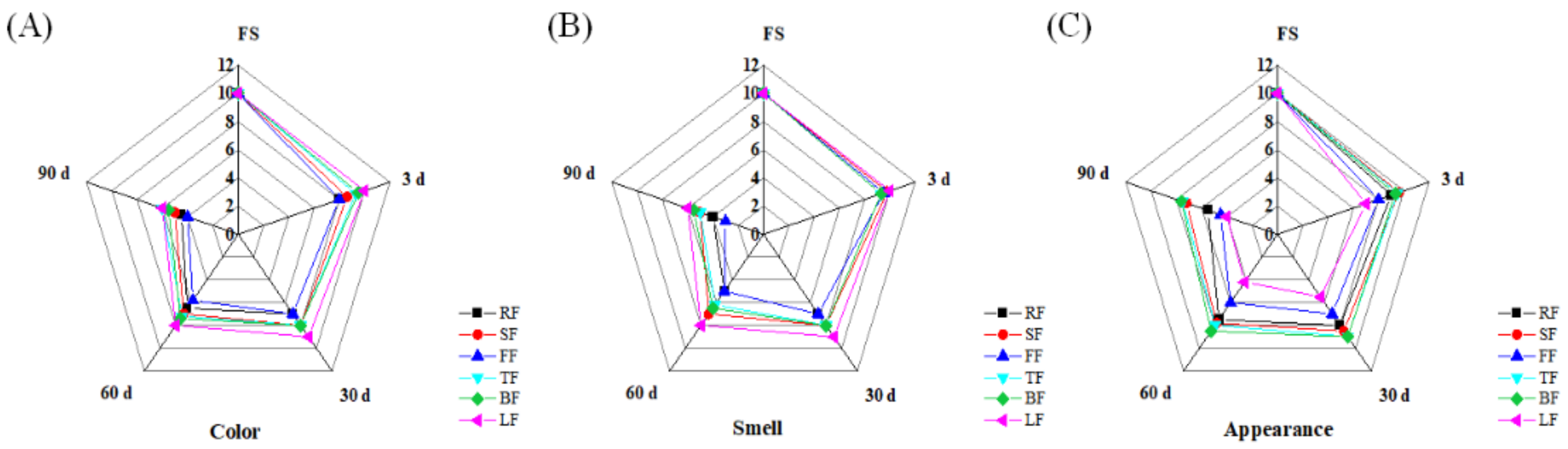 Applsci 11 06866 g011
