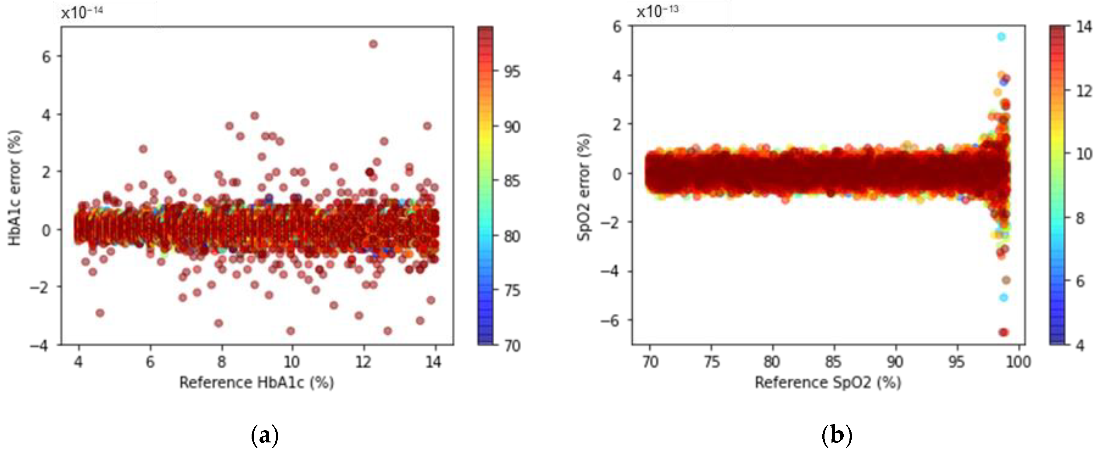 Applsci 11 06867 g003a 550