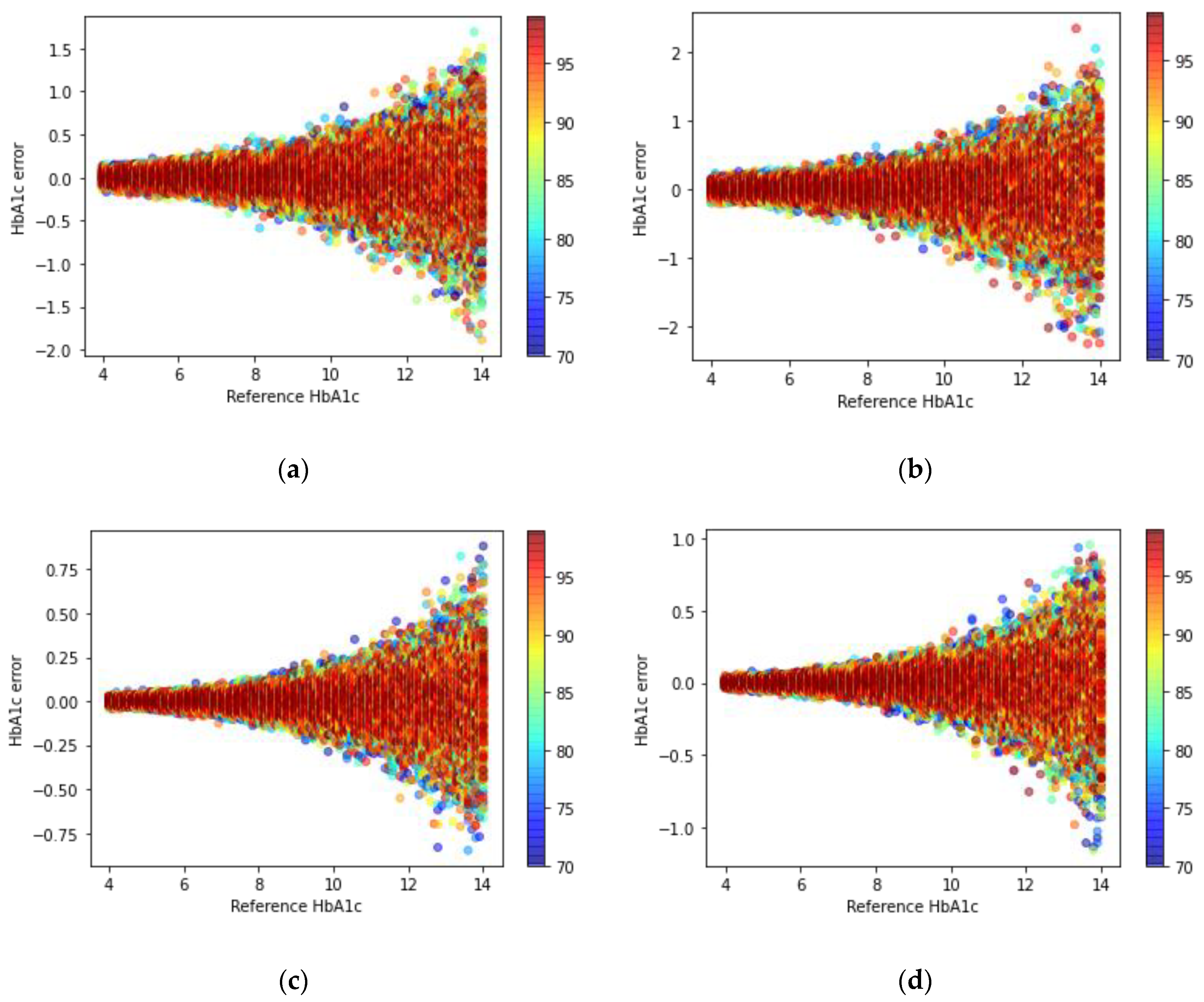 Applsci 11 06867 g006 550