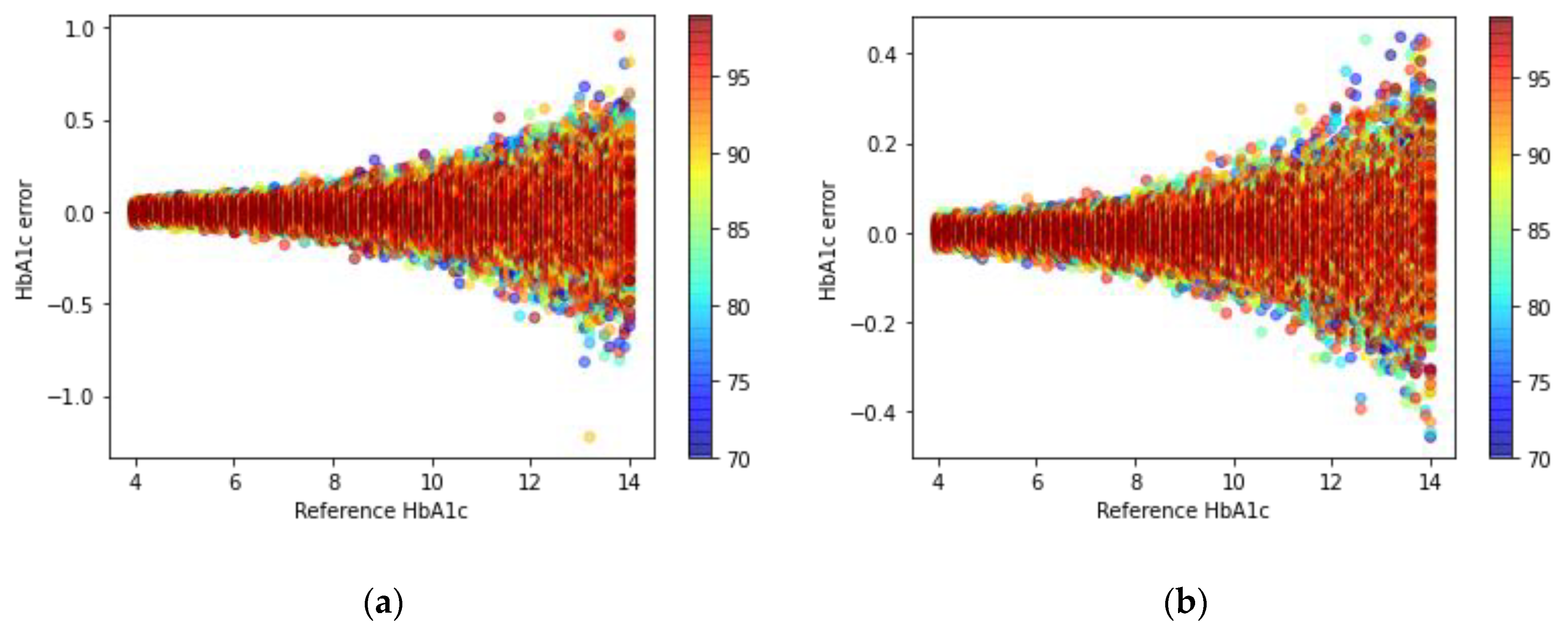 Applsci 11 06867 g007a 550