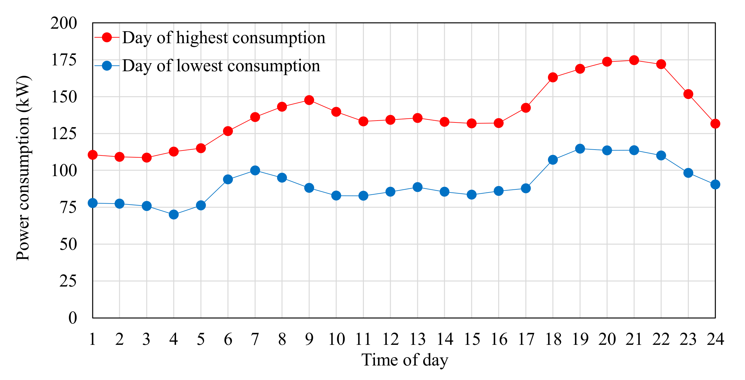 Applsci 11 06871 g002