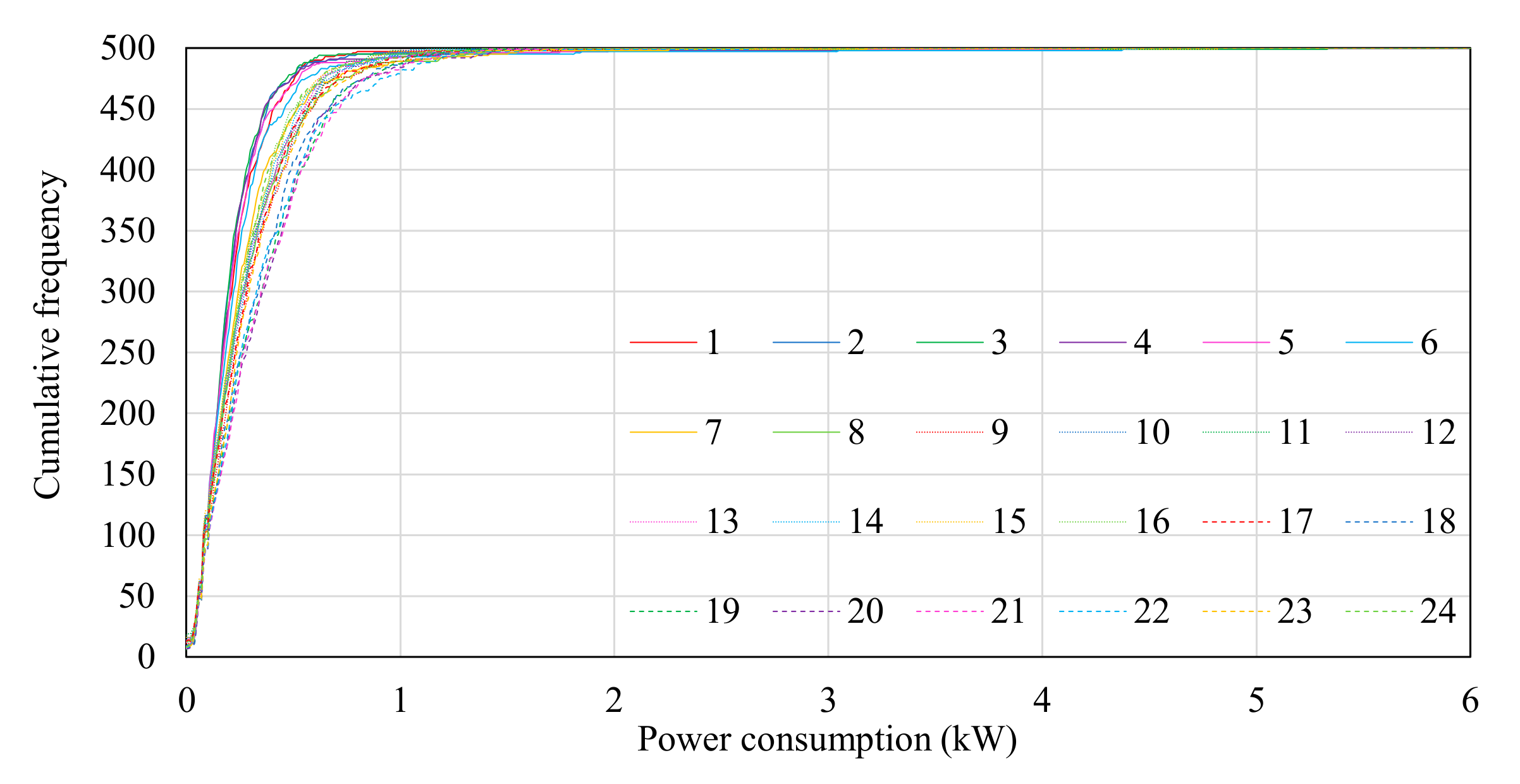 Applsci 11 06871 g003