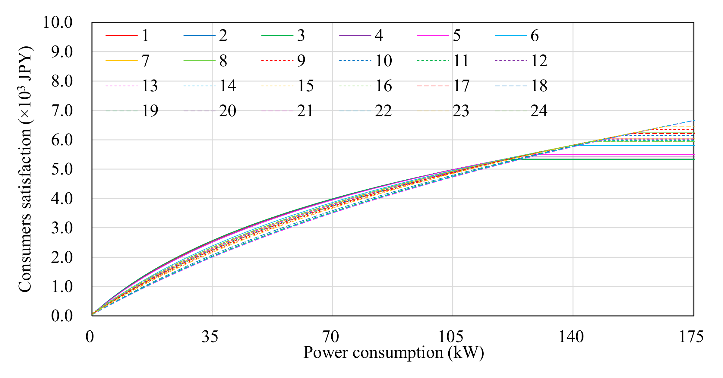 Applsci 11 06871 g005