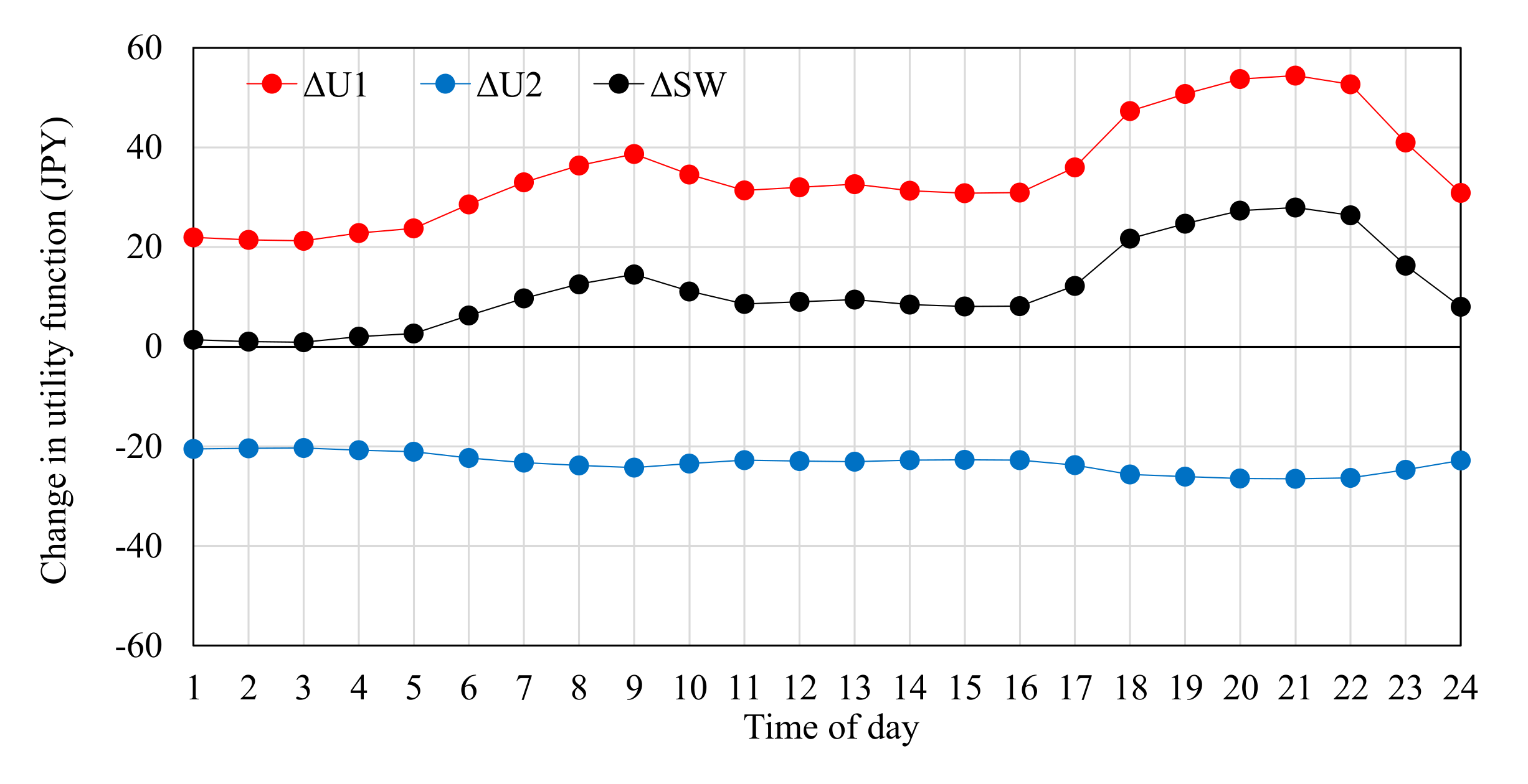 applied-sciences-free-full-text-calculation-method-for-electricity