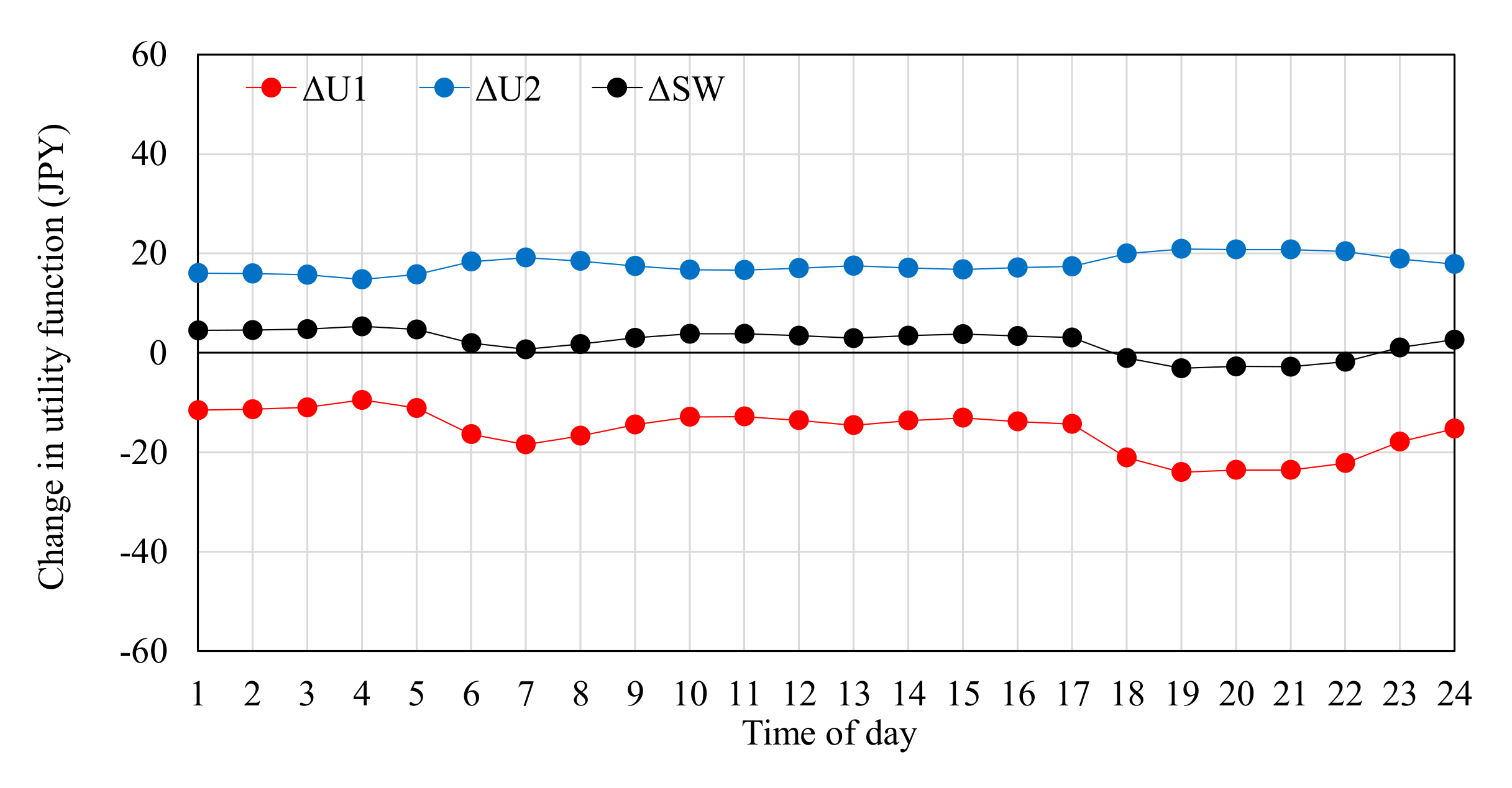 Applsci 11 06871 g008