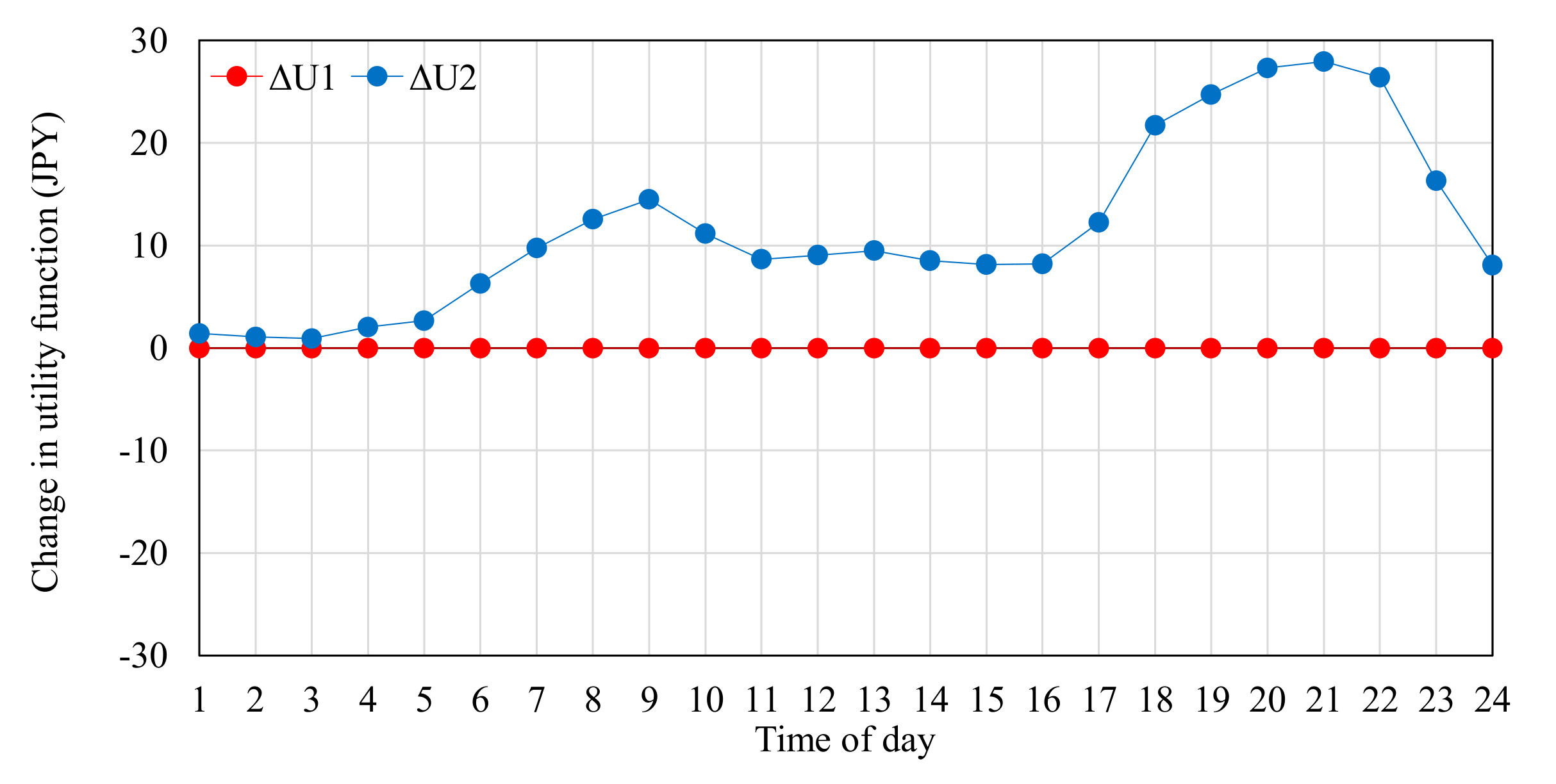 Applsci 11 06871 g011