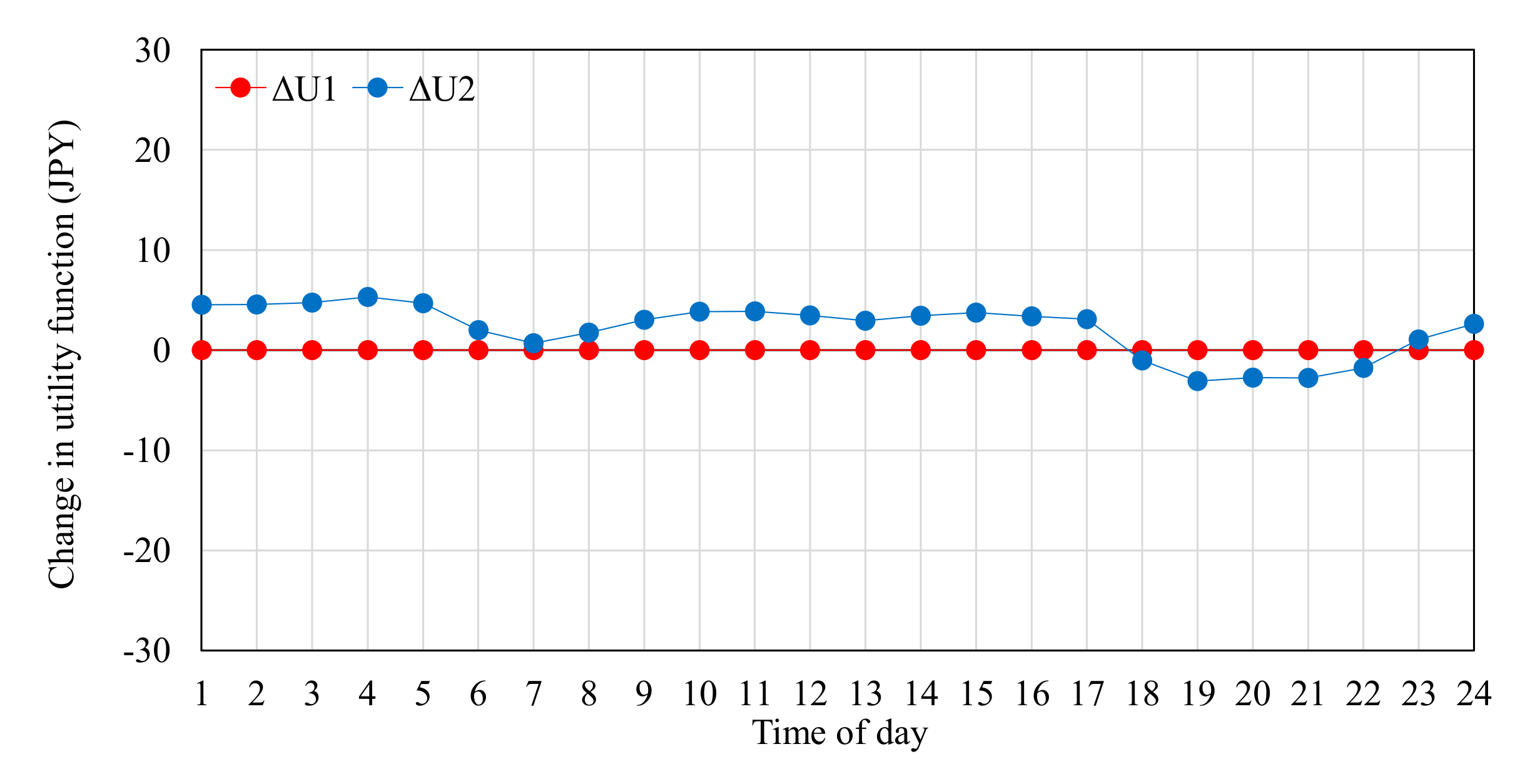 Applsci 11 06871 g012