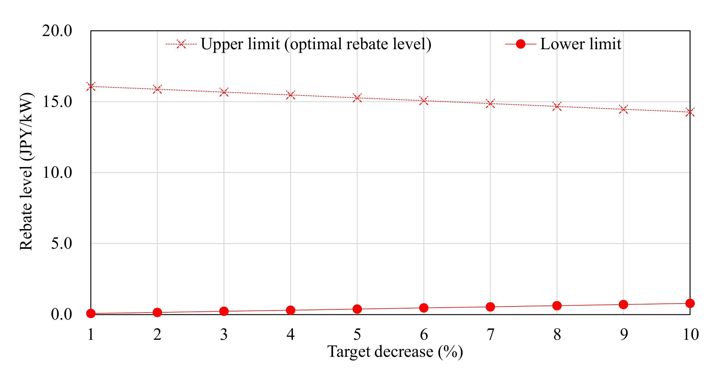 Applsci 11 06871 g013