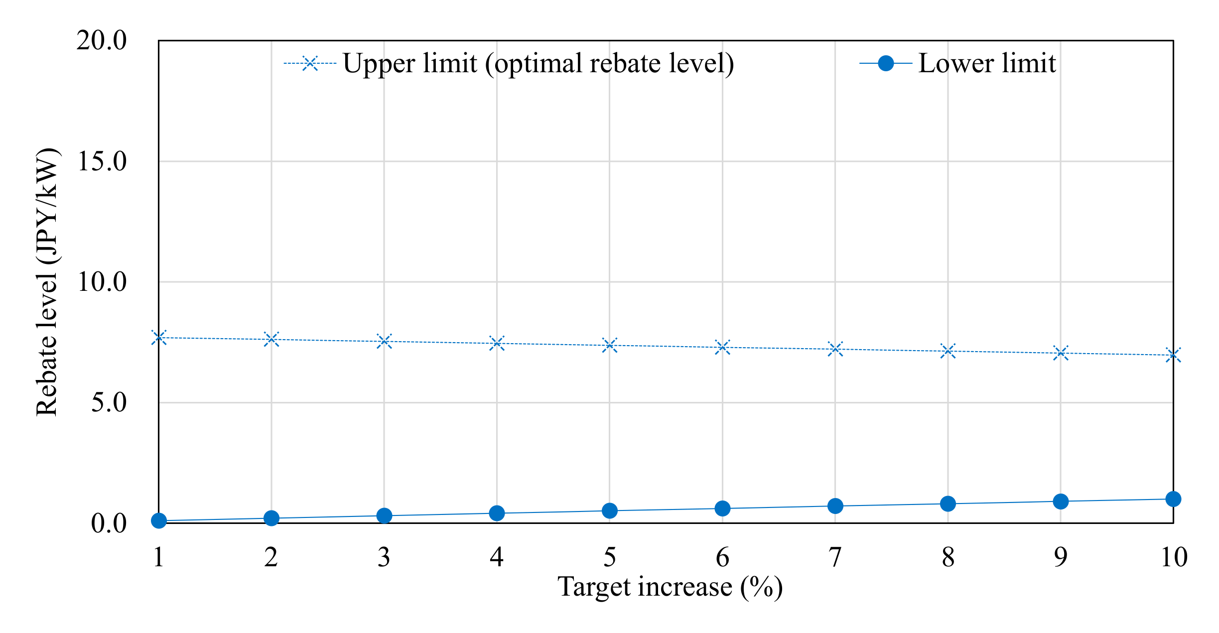 Applsci 11 06871 g014