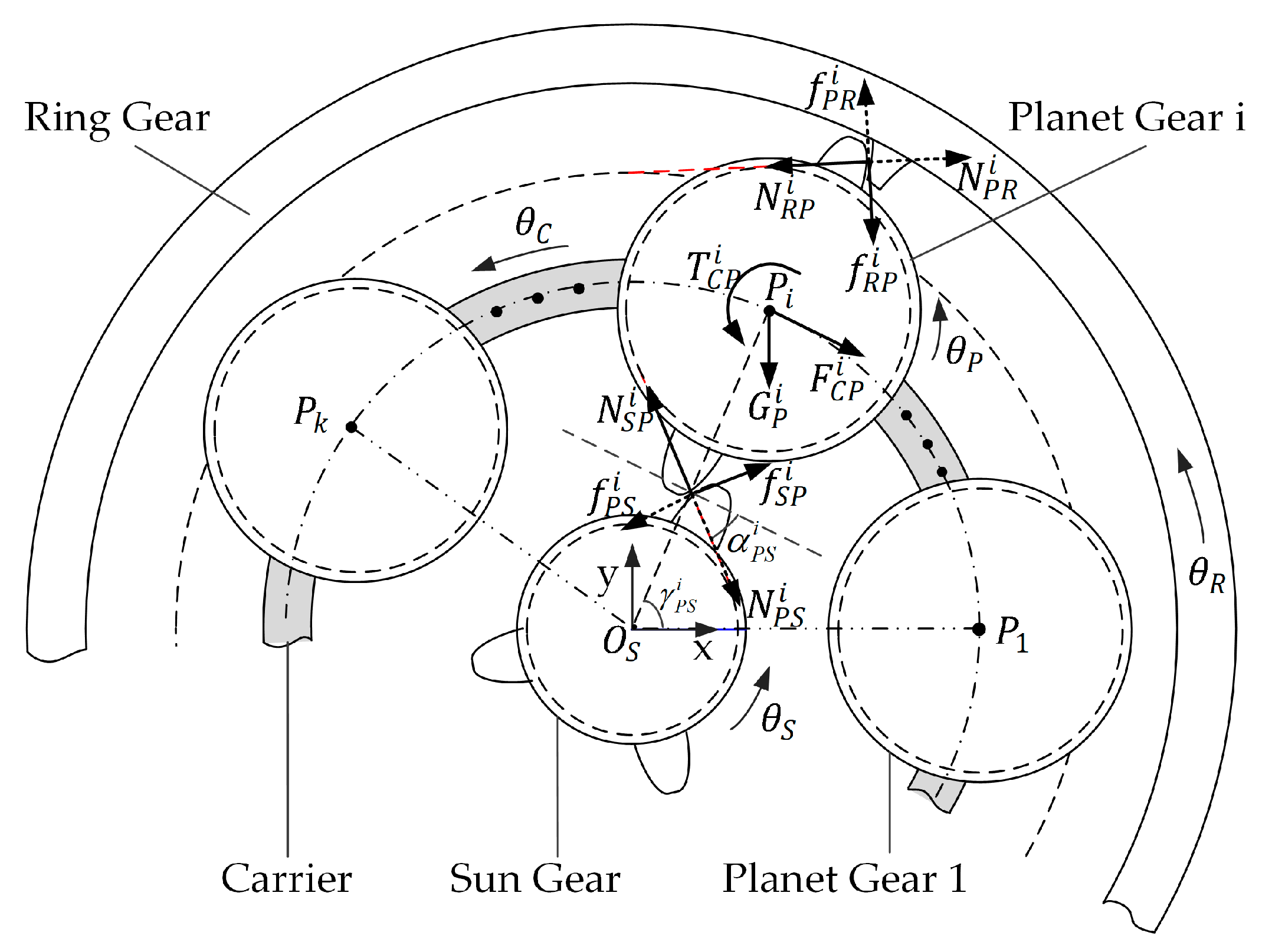 Applsci 11 06876 g002