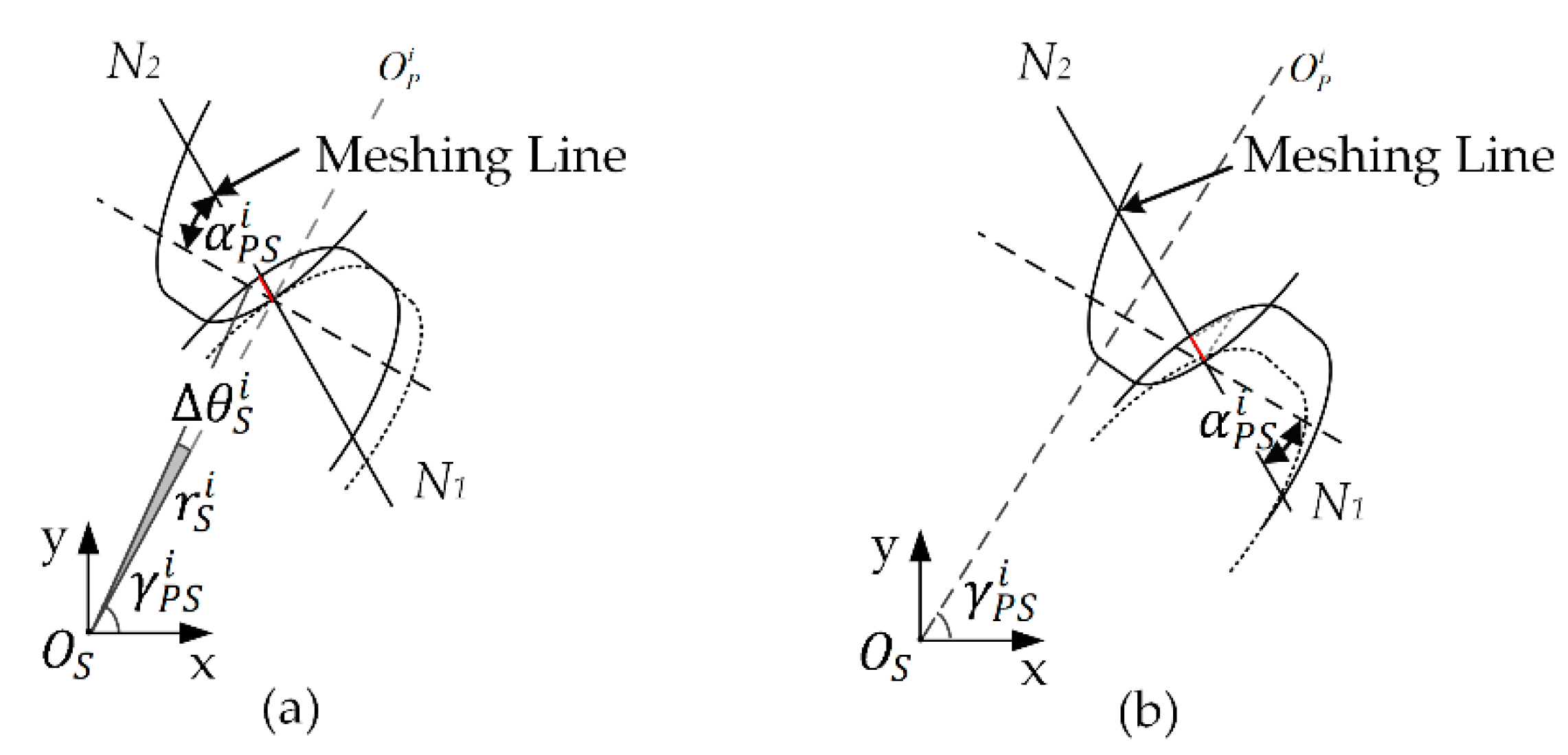 Applsci 11 06876 g003