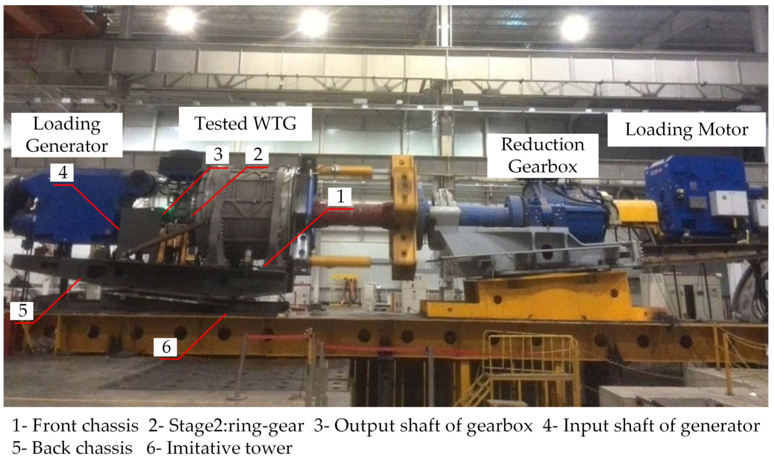 Applsci 11 06876 g008