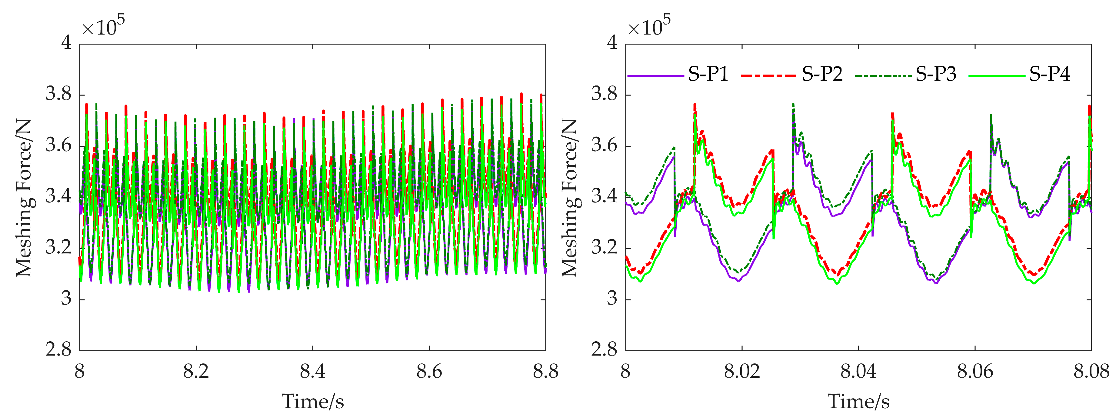 Applsci 11 06876 g011