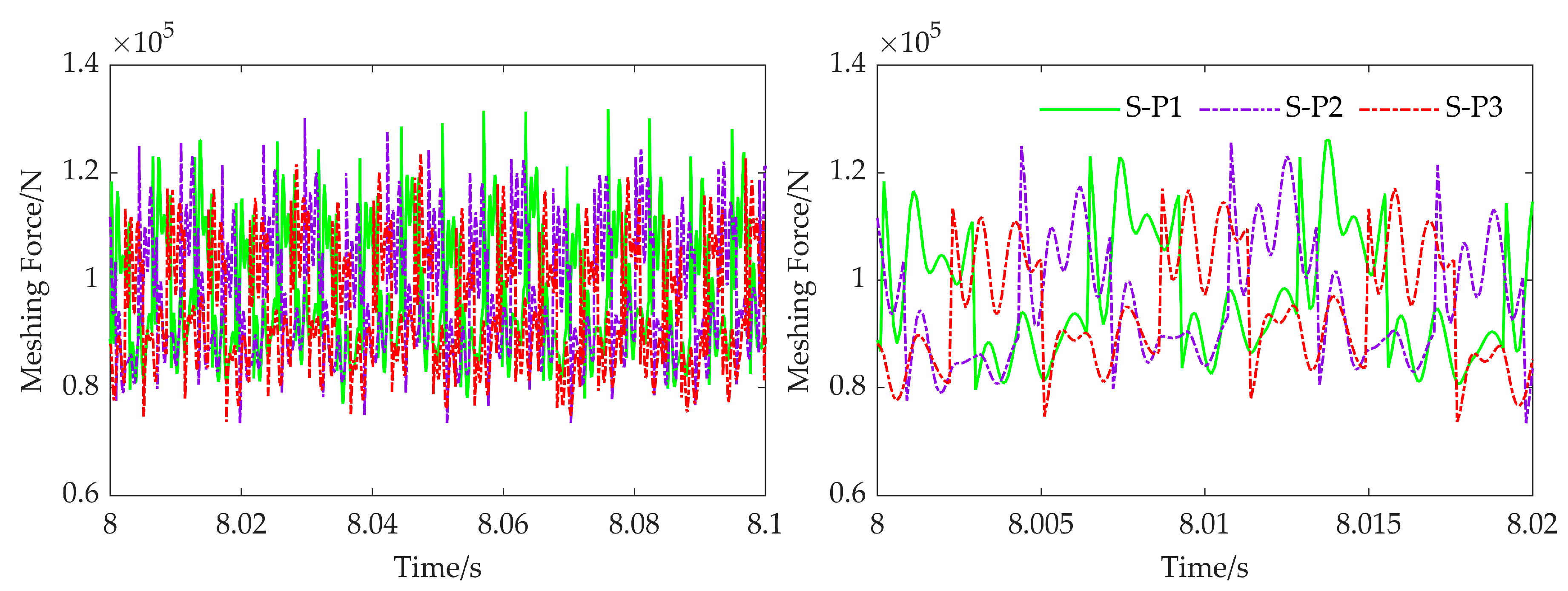 Applsci 11 06876 g012