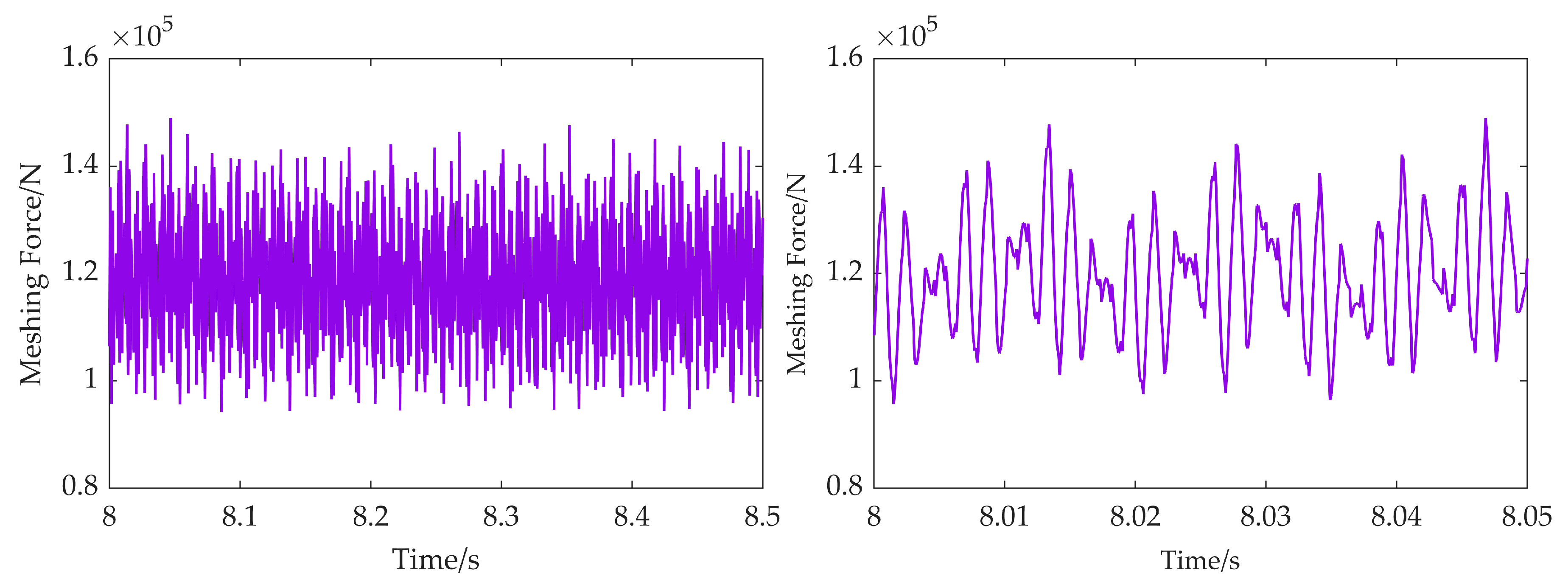 Applsci 11 06876 g013