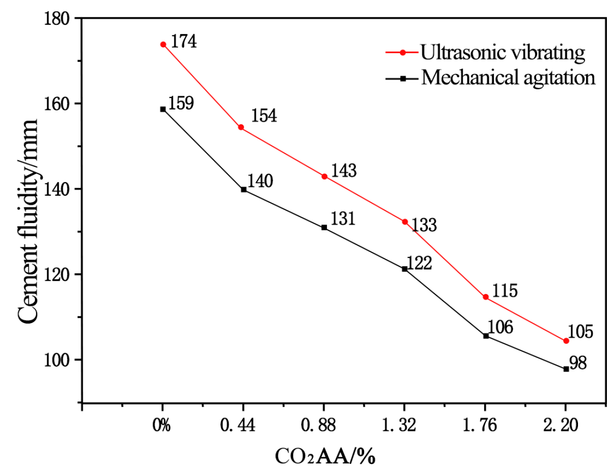Applsci 11 06877 g005 550