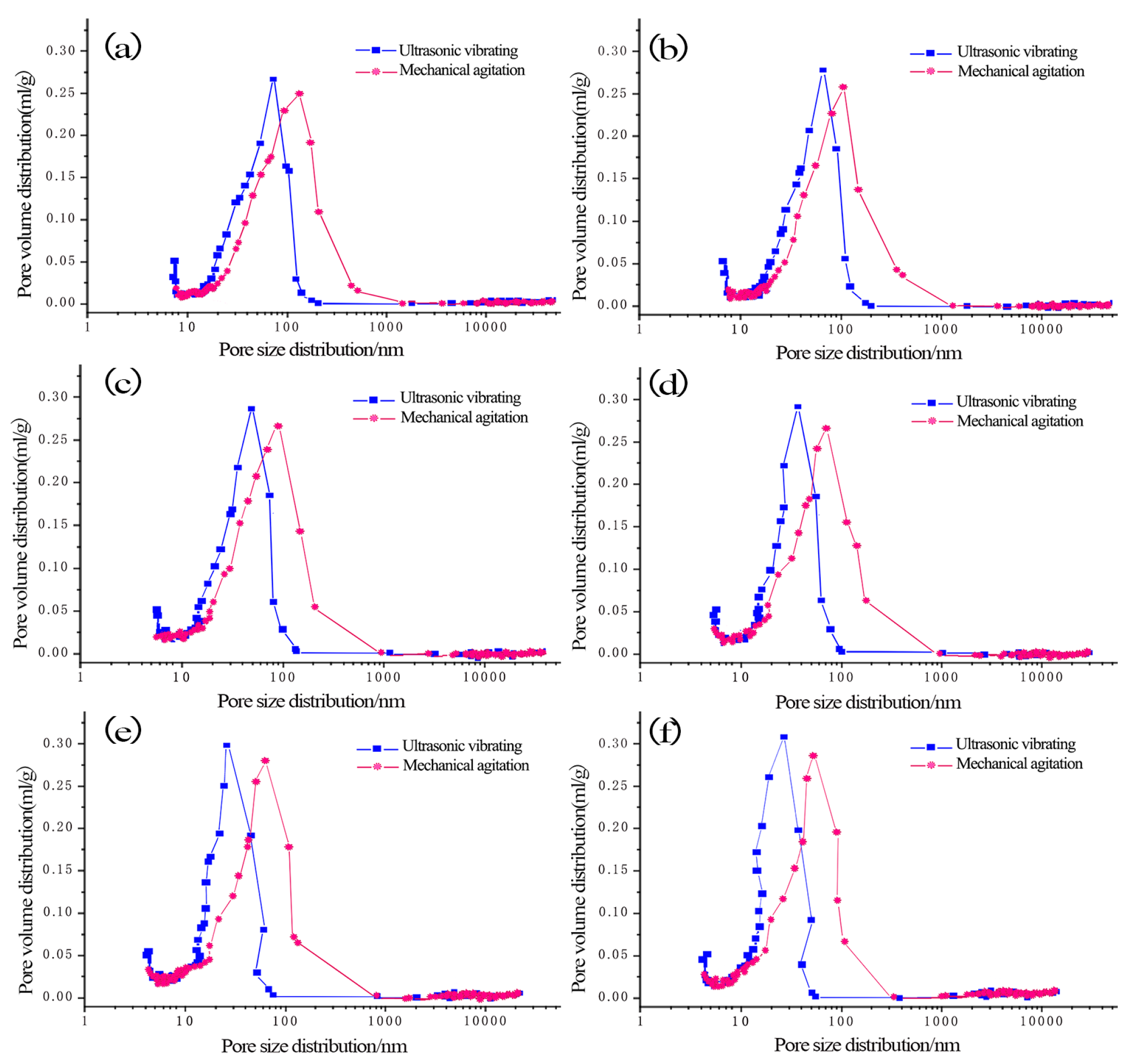 Applsci 11 06877 g006 550