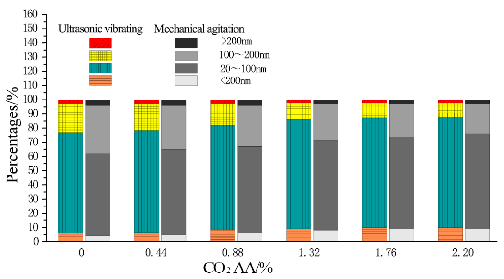Applsci 11 06877 g007 550