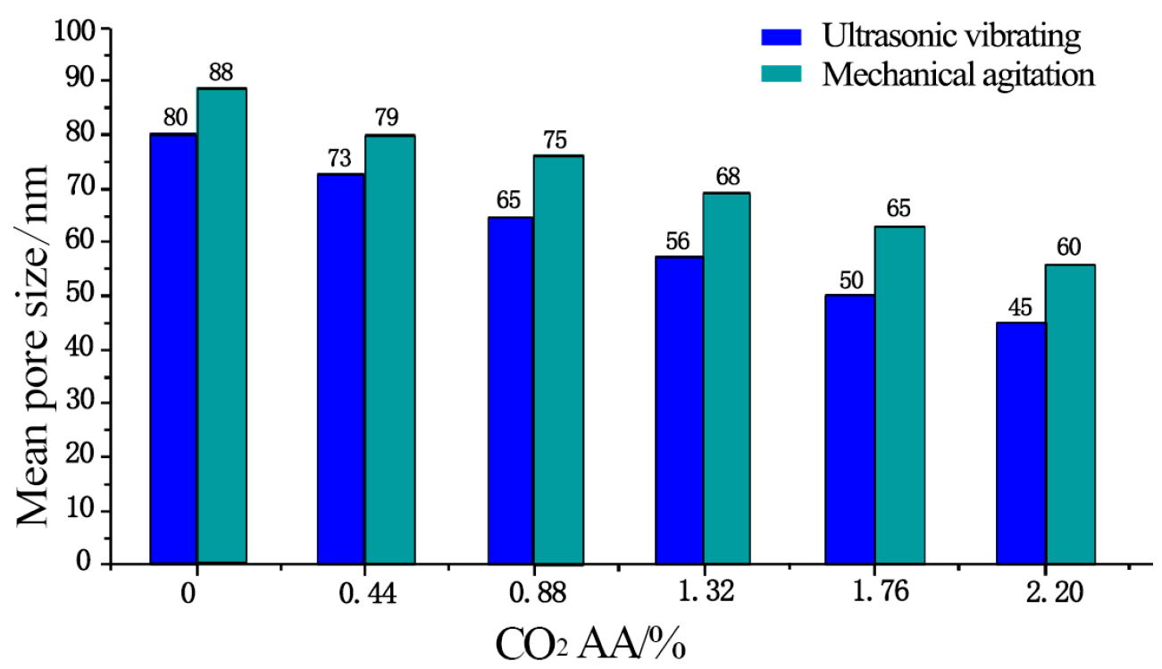 Applsci 11 06877 g009 550
