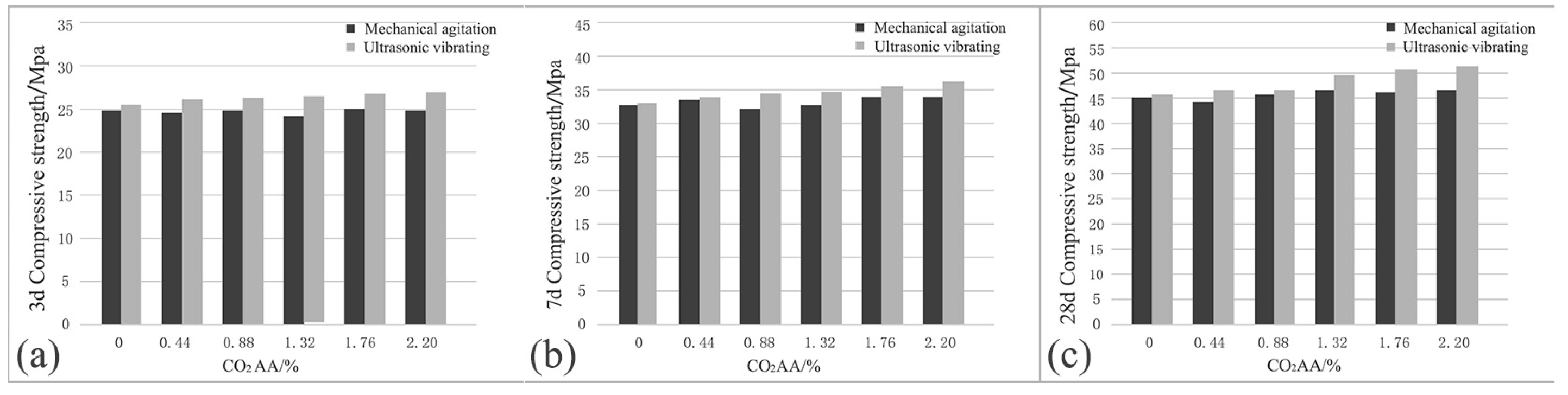 Applsci 11 06877 g011 550