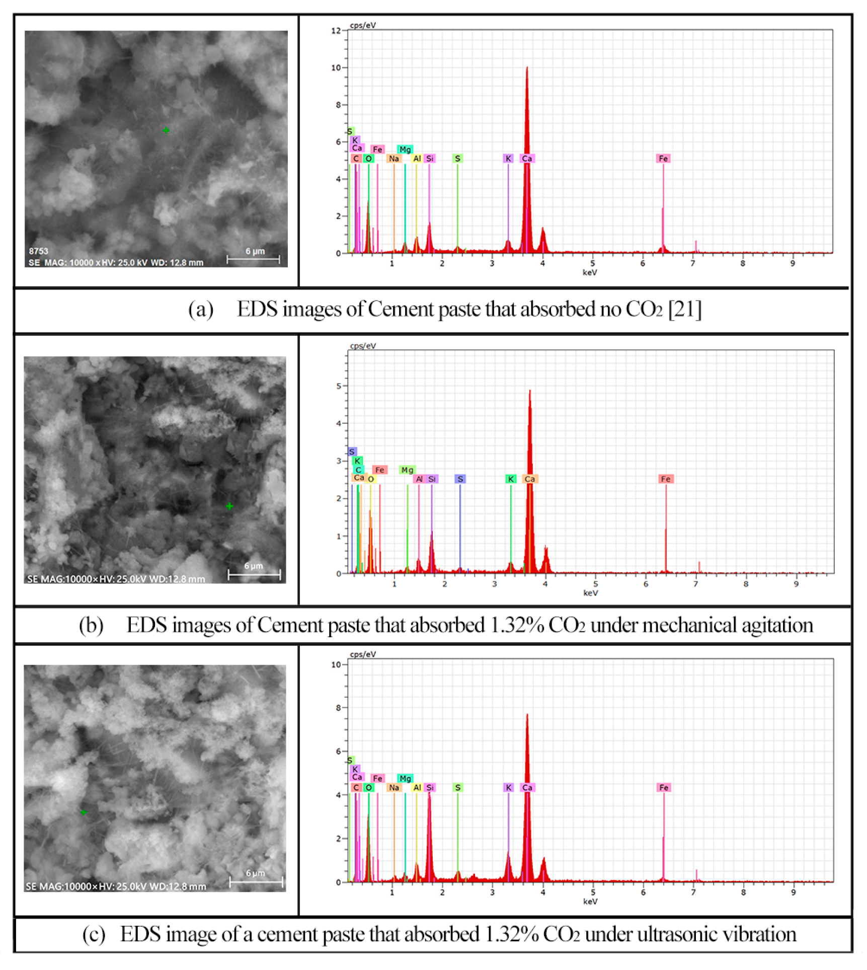 Applsci 11 06877 g014 550