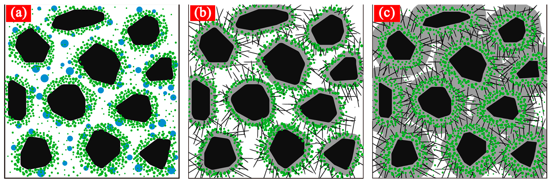 Applsci 11 06877 g016 550