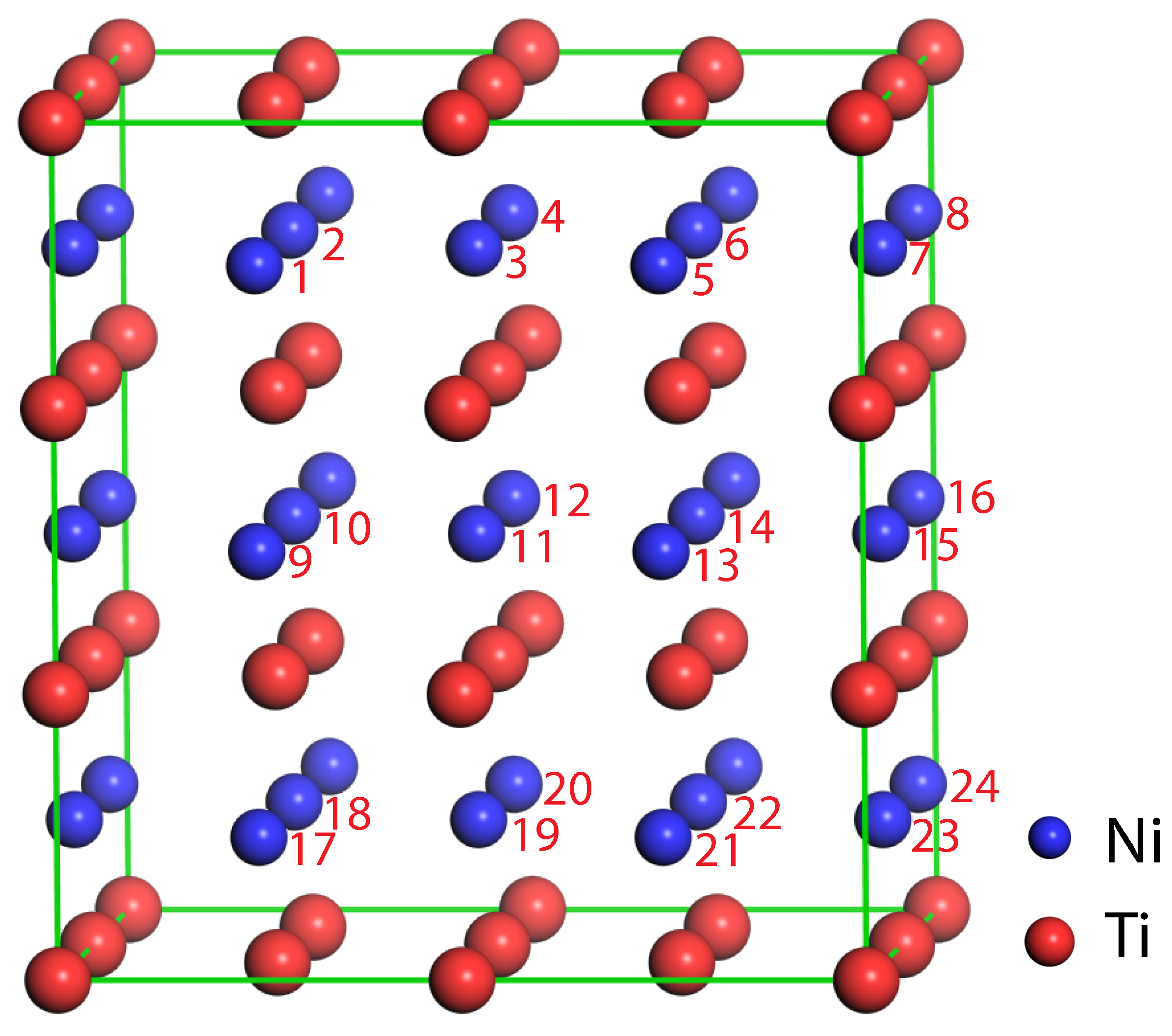 Applsci 11 06878 g001 Applsci 11 06878 g001