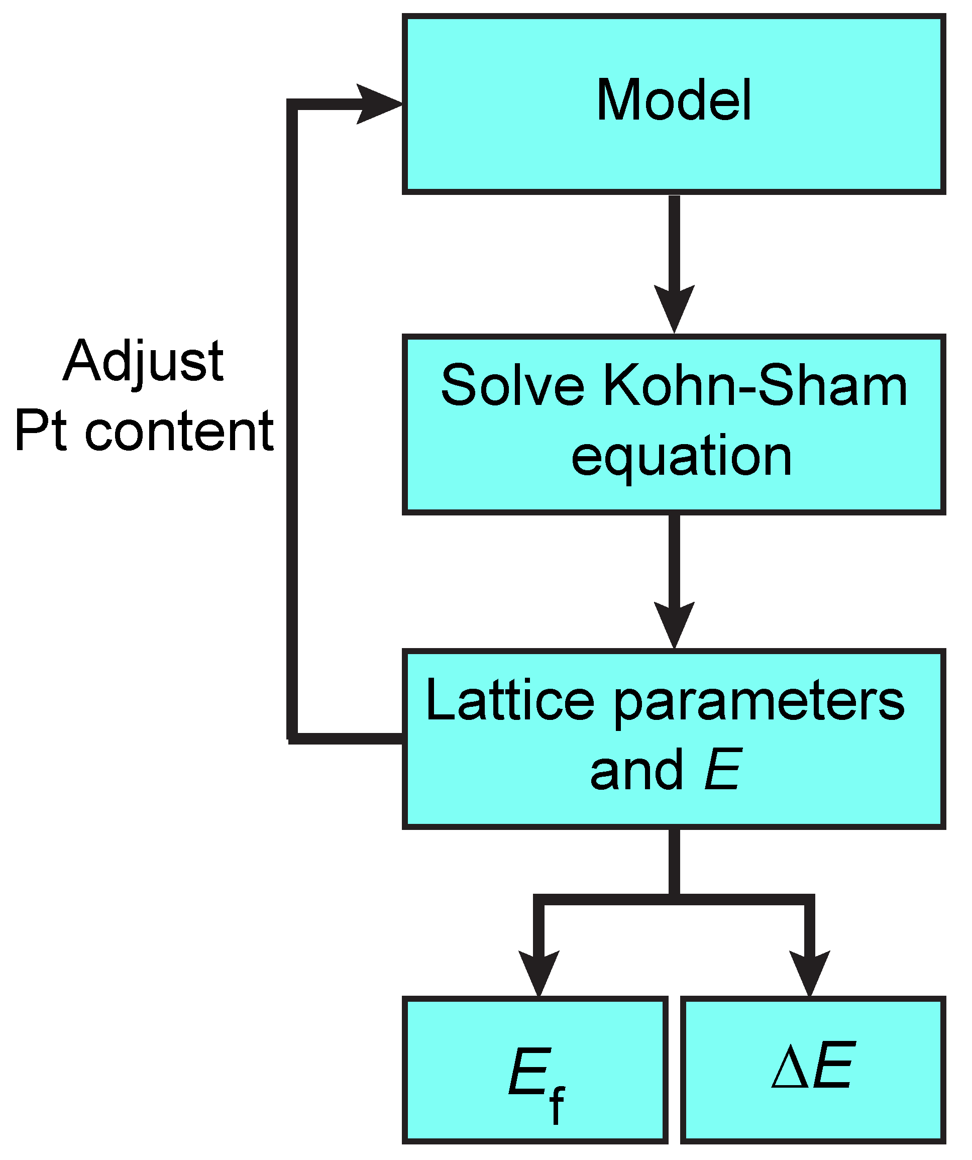 Applsci 11 06878 g002 Applsci 11 06878 g002