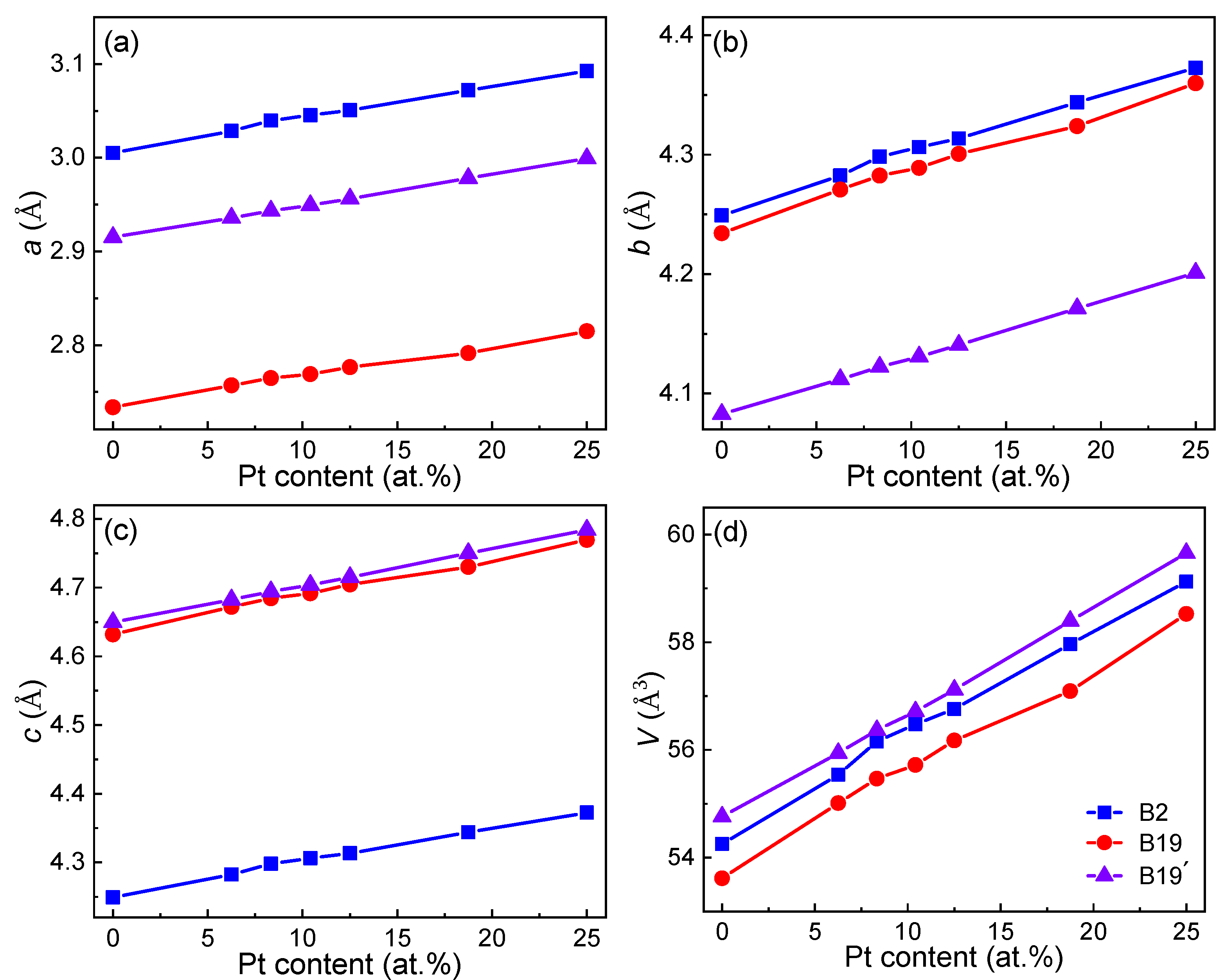 Applsci 11 06878 g003 Applsci 11 06878 g003
