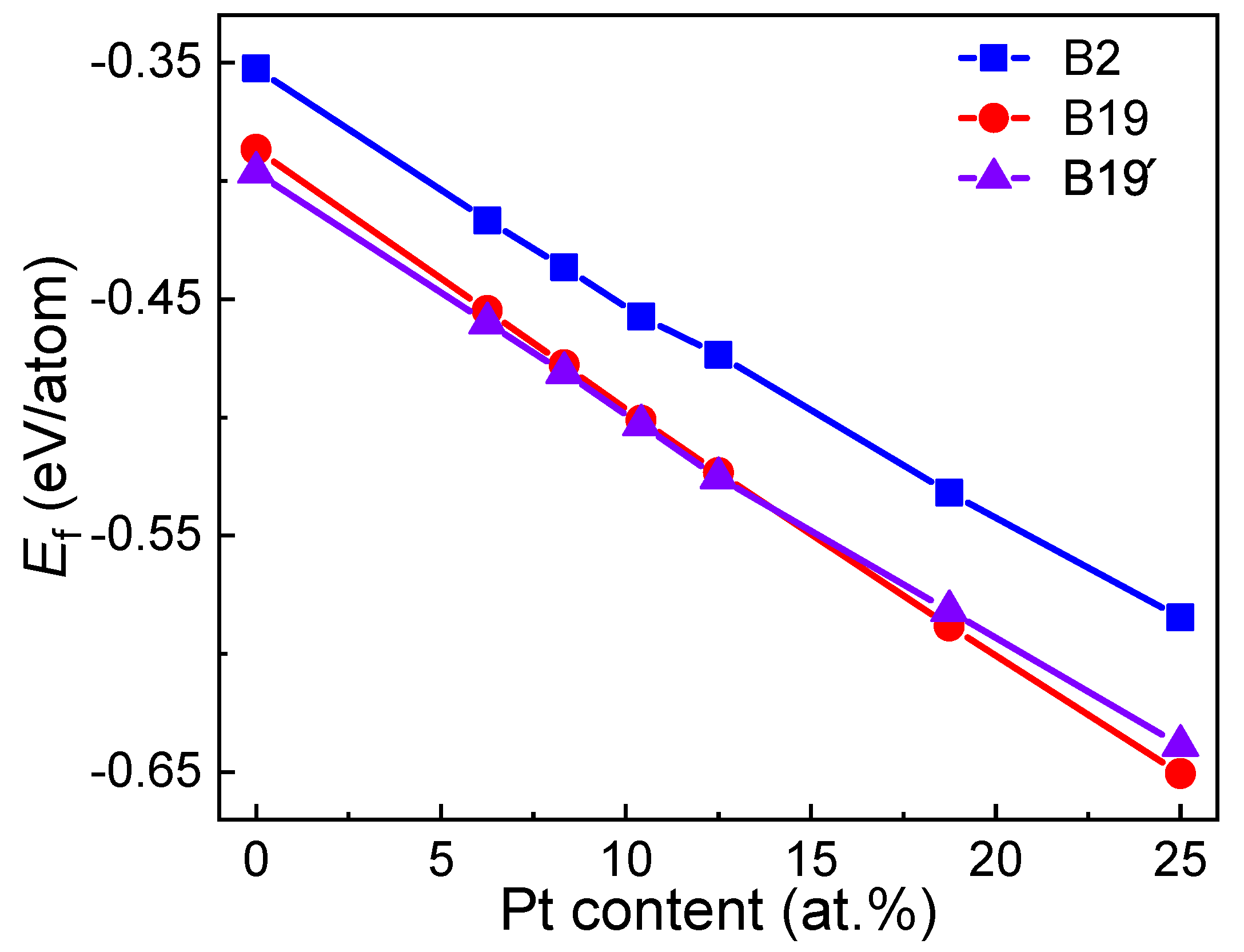 Applsci 11 06878 g004 Applsci 11 06878 g004