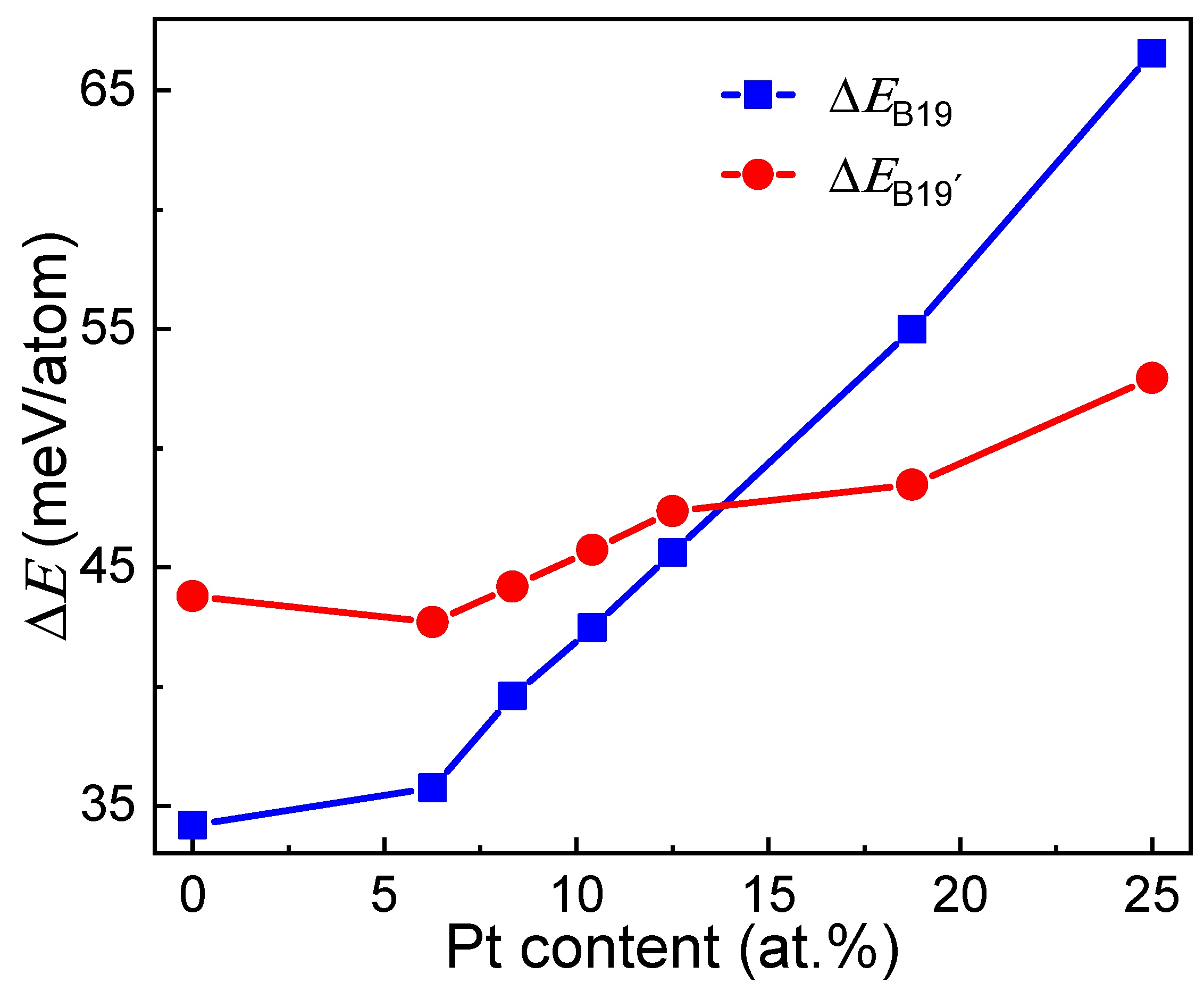 Applsci 11 06878 g006 Applsci 11 06878 g006