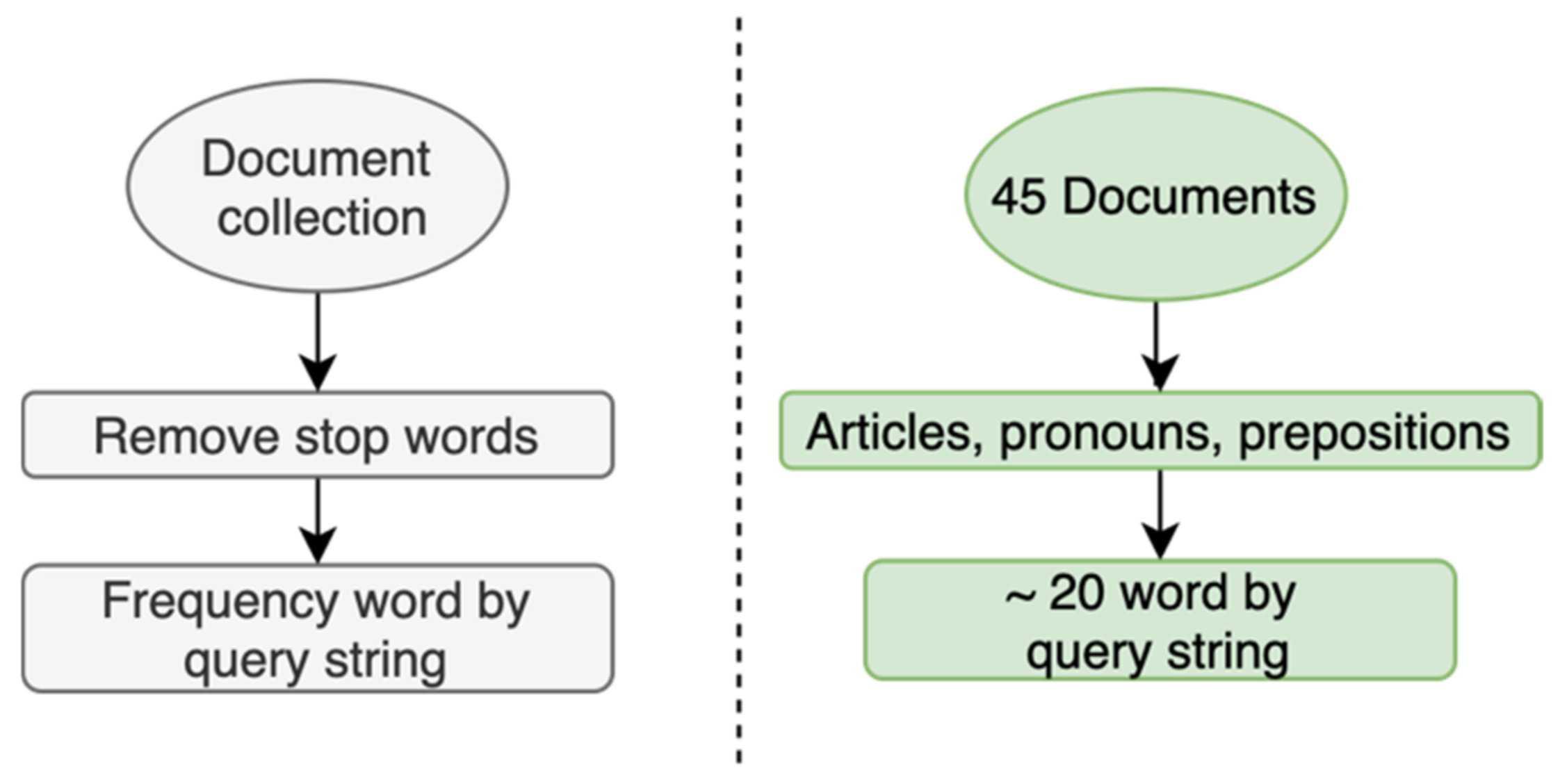 Applsci 11 06880 g004 Applsci 11 06880 g004