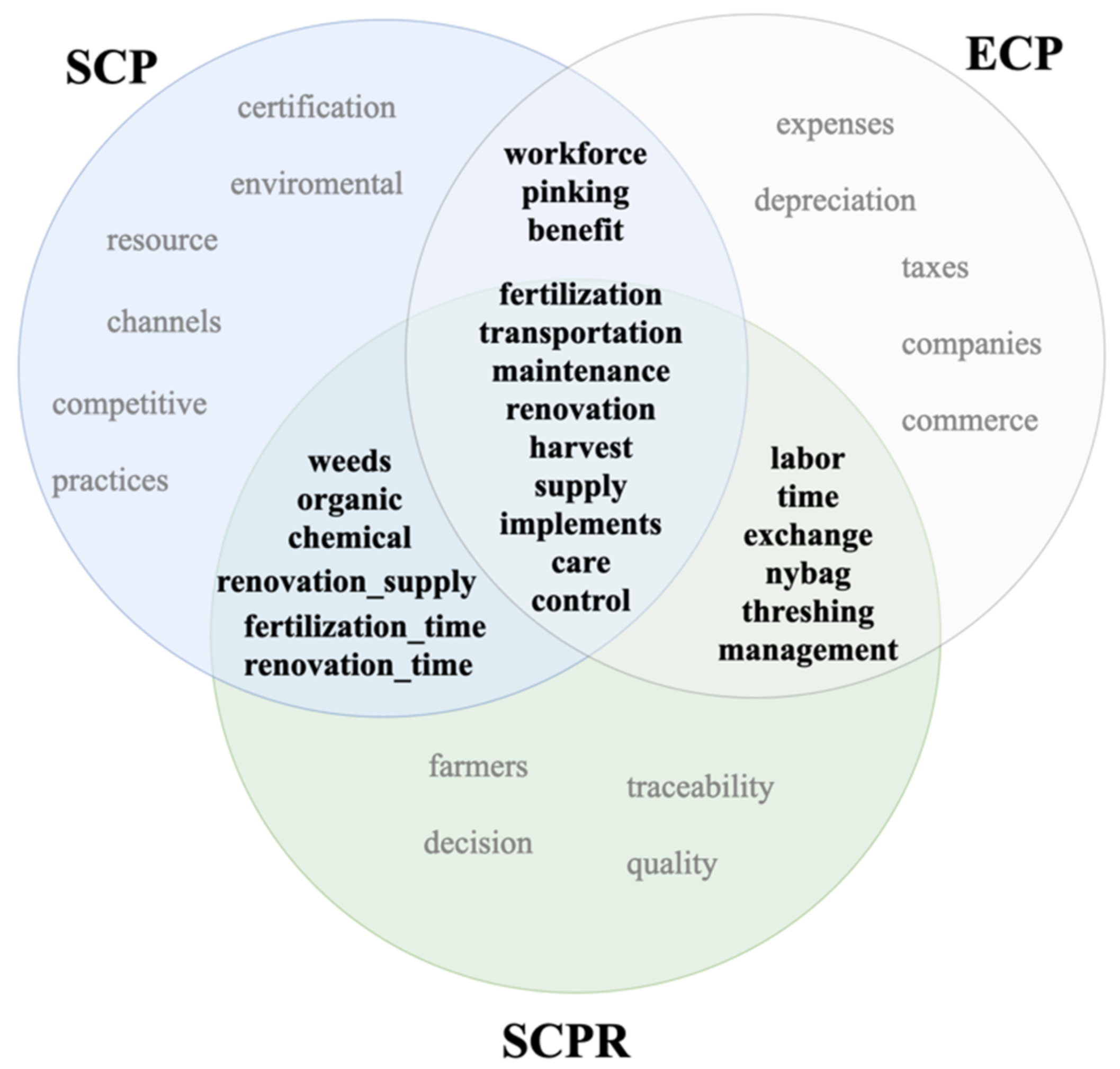 Applsci 11 06880 g005 Applsci 11 06880 g005