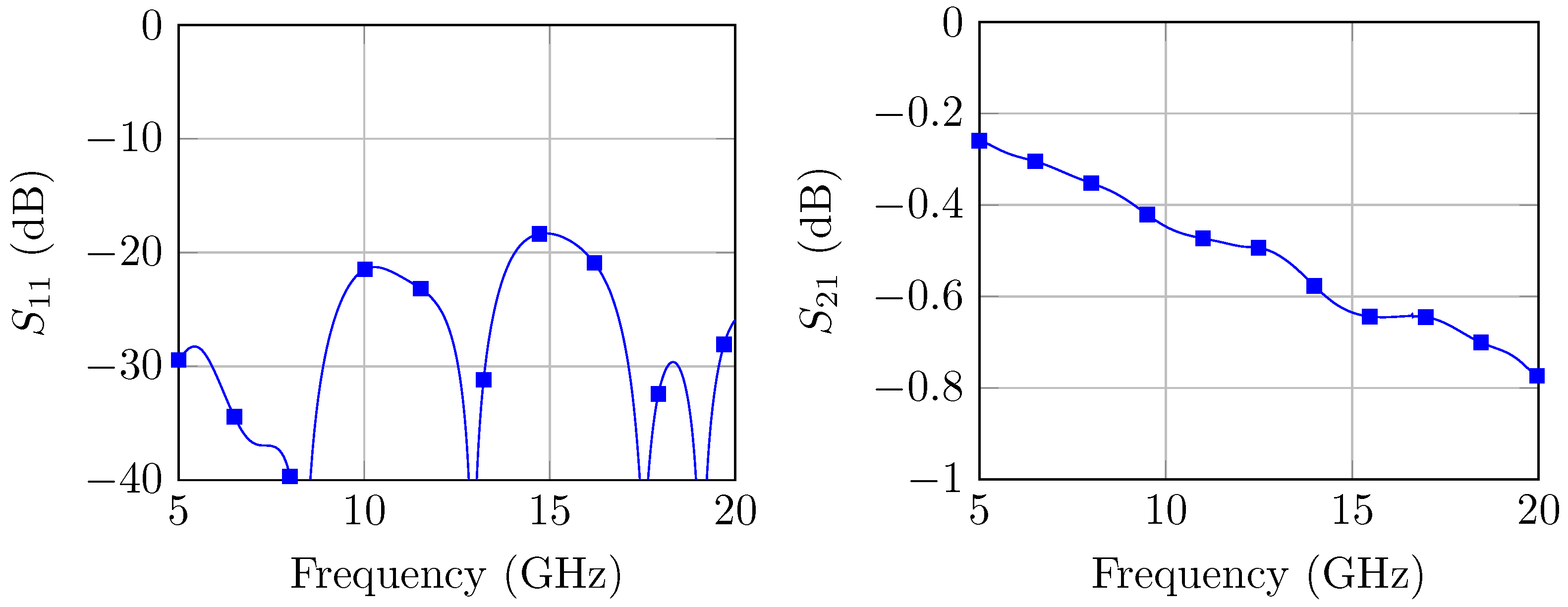 Applsci 11 06885 g003 550