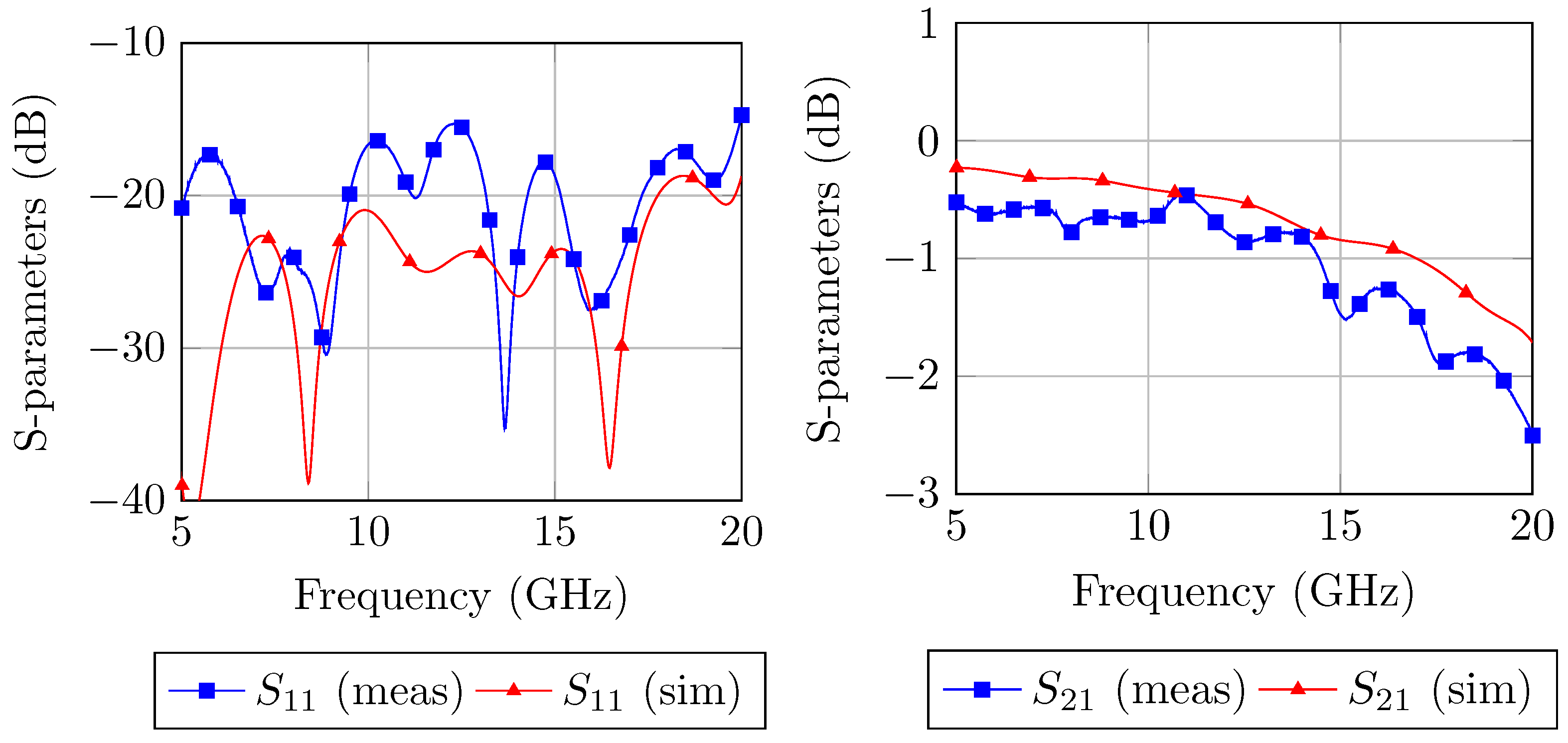 Applsci 11 06885 g007 550