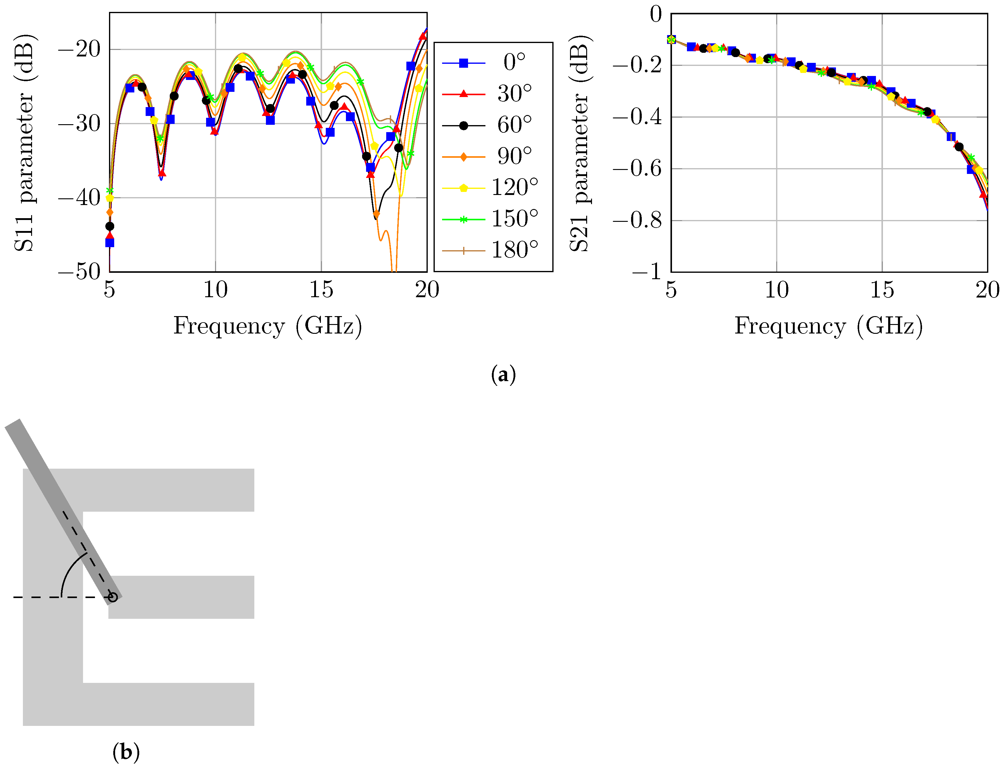 Applsci 11 06885 g008 550