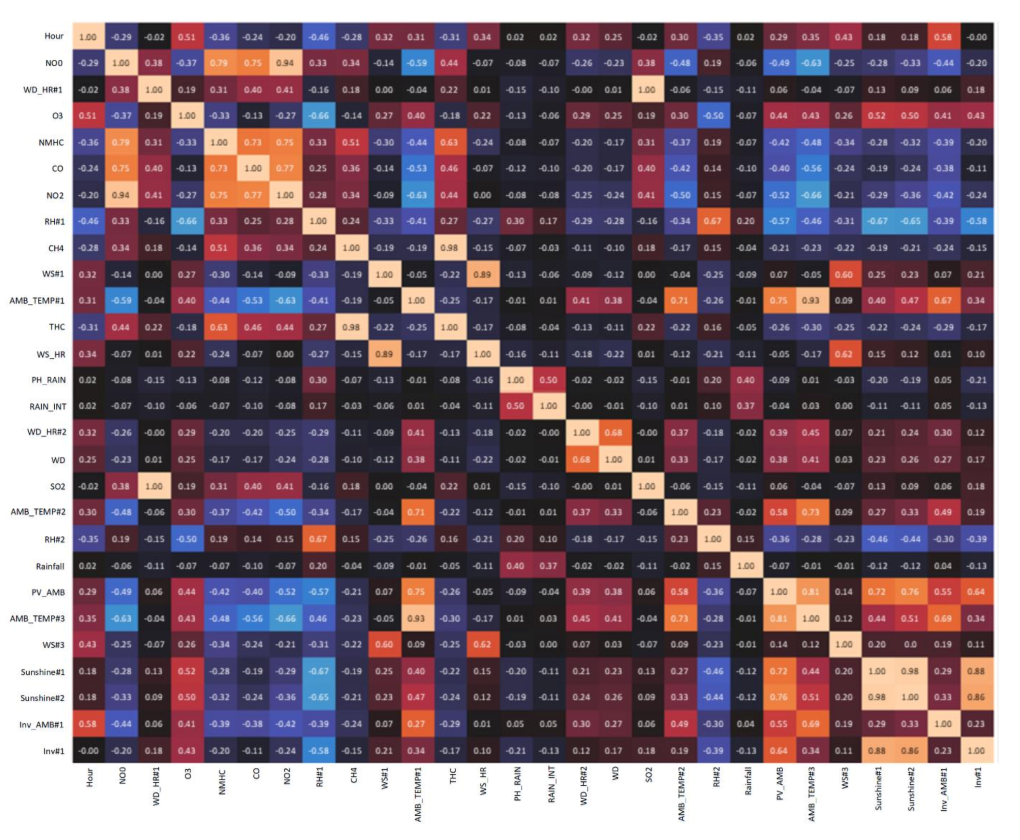 Applsci 11 06887 g002 550