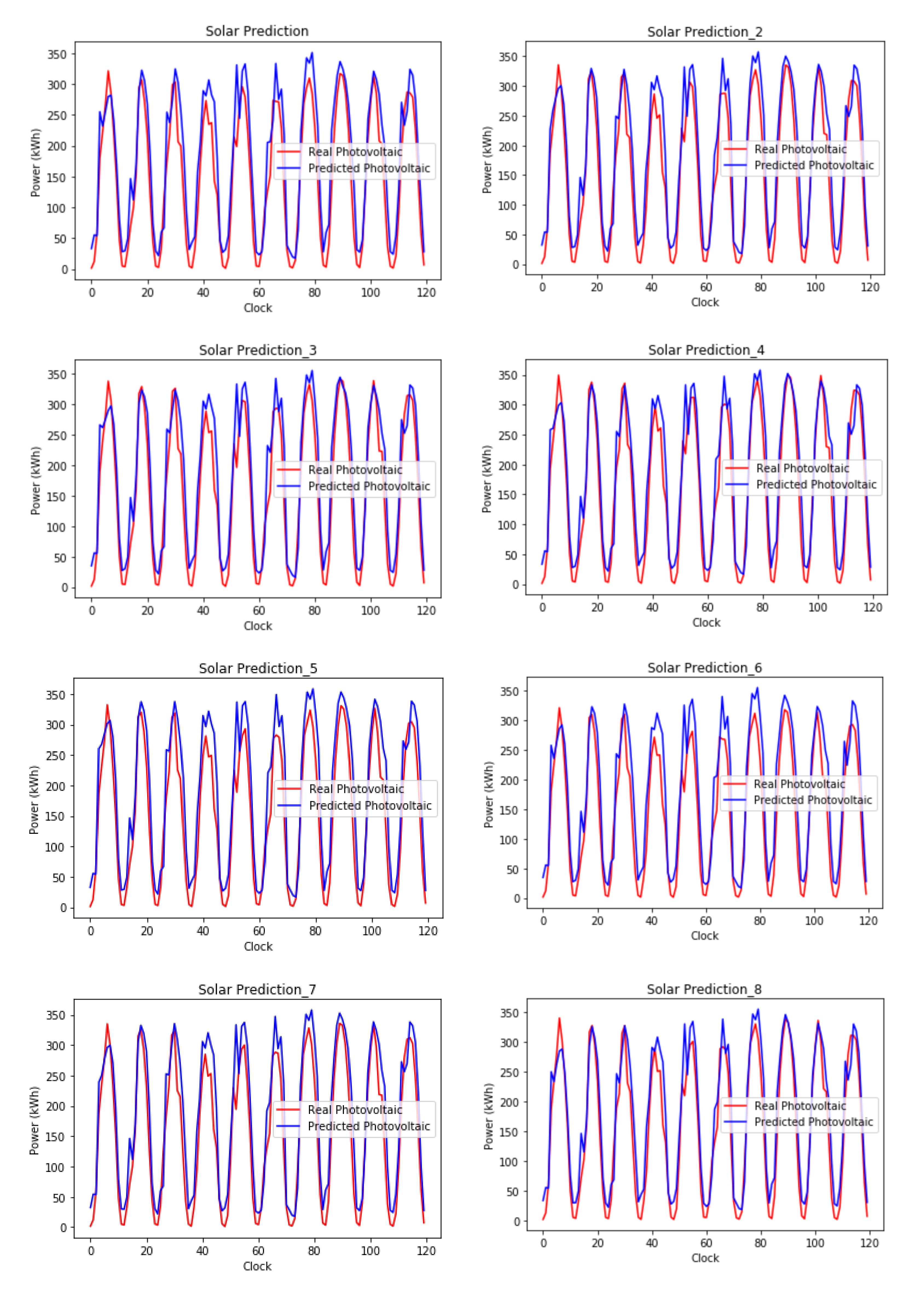 Applsci 11 06887 g005a 550