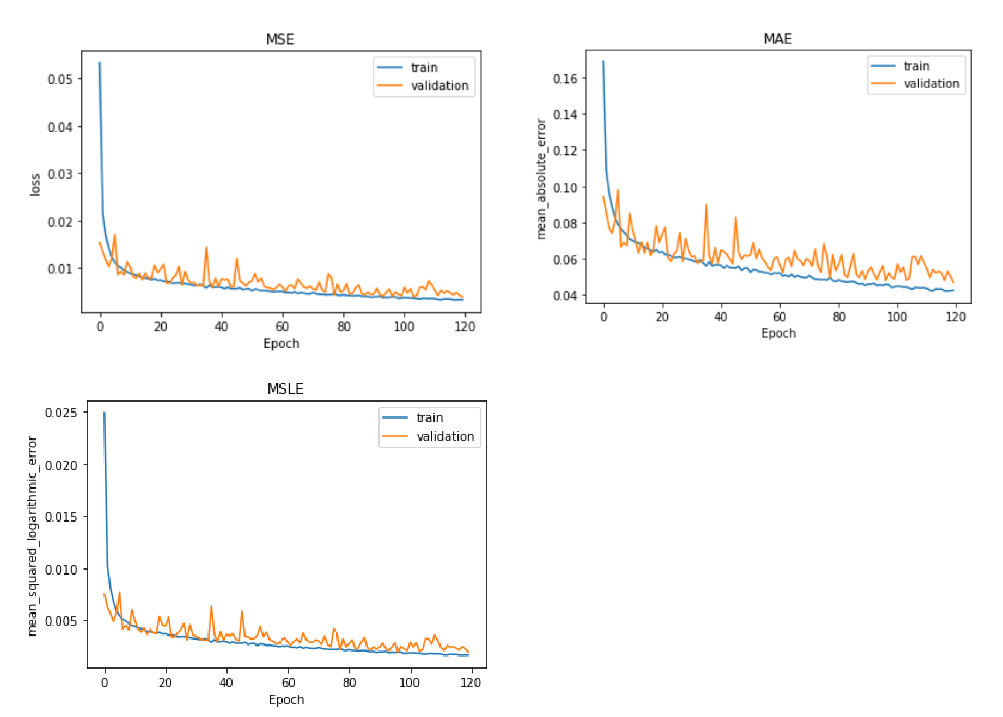 Applsci 11 06887 g005b 550