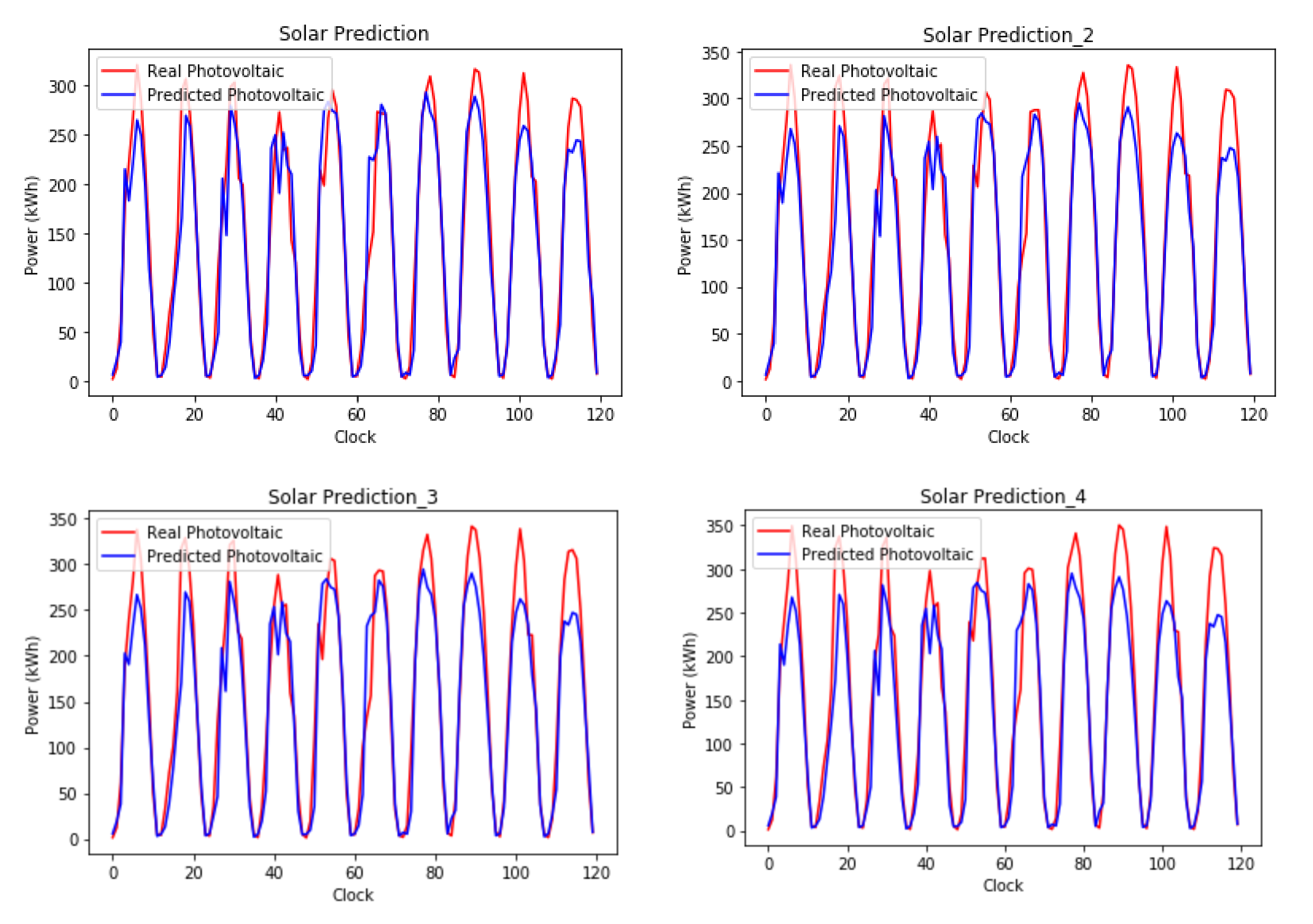 Applsci 11 06887 g006a 550