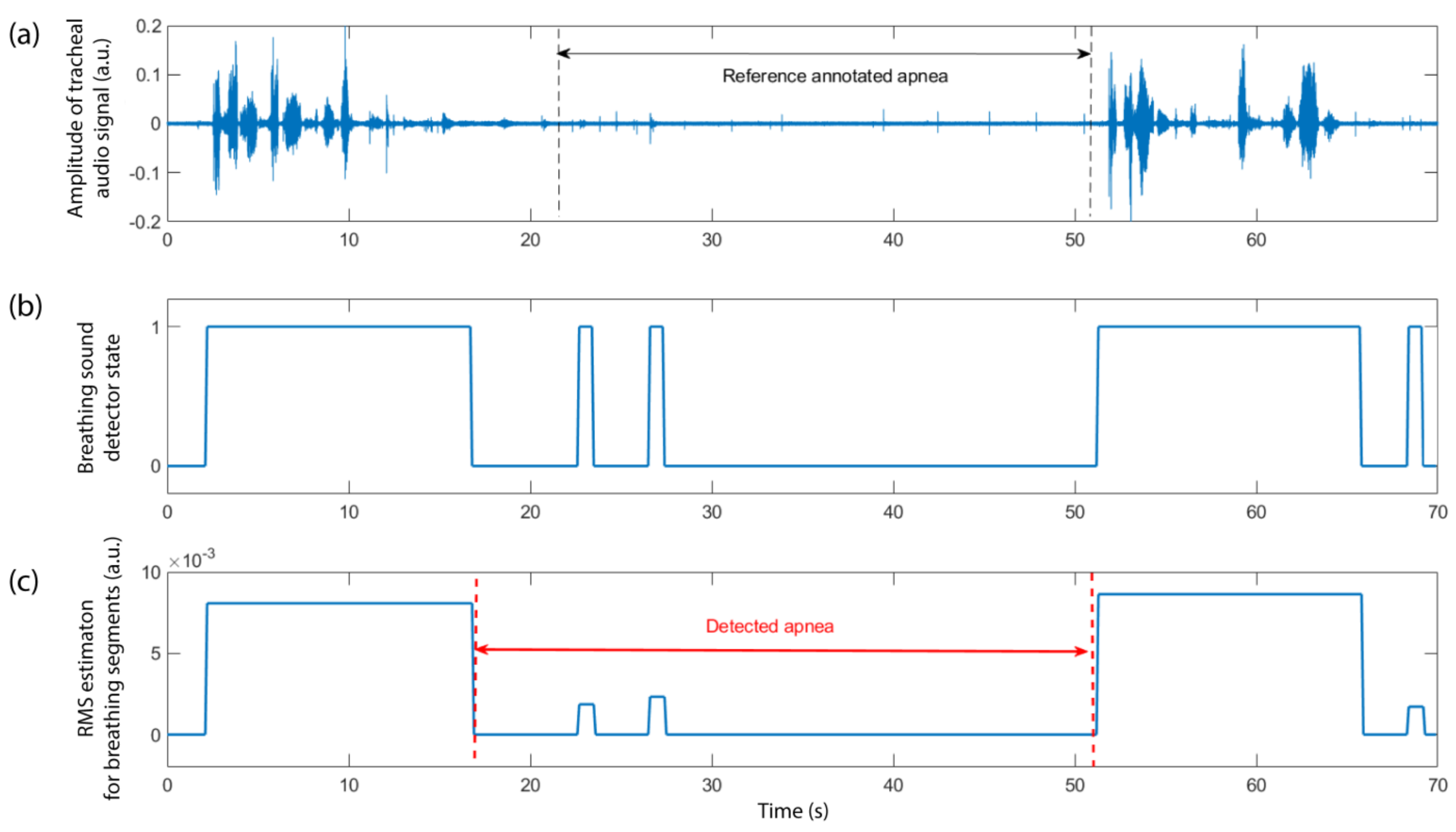 Applsci 11 06888 g003 550